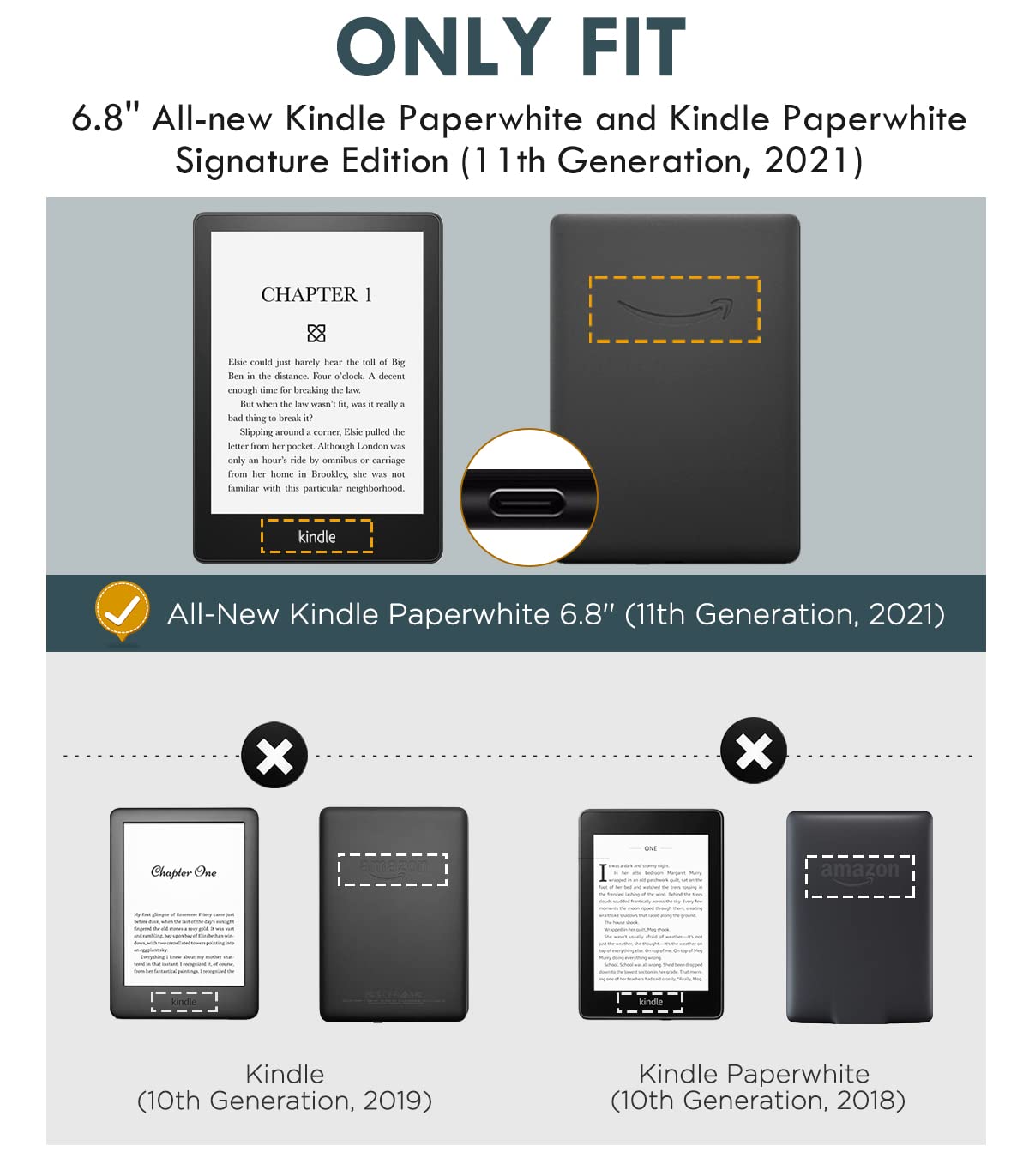 Moko Case For 6.8'' Kindle Paperwhite (11Th Generation 2021) And Kindle Paperwhite Signature Edition, Lightweight Pu Leather Cov