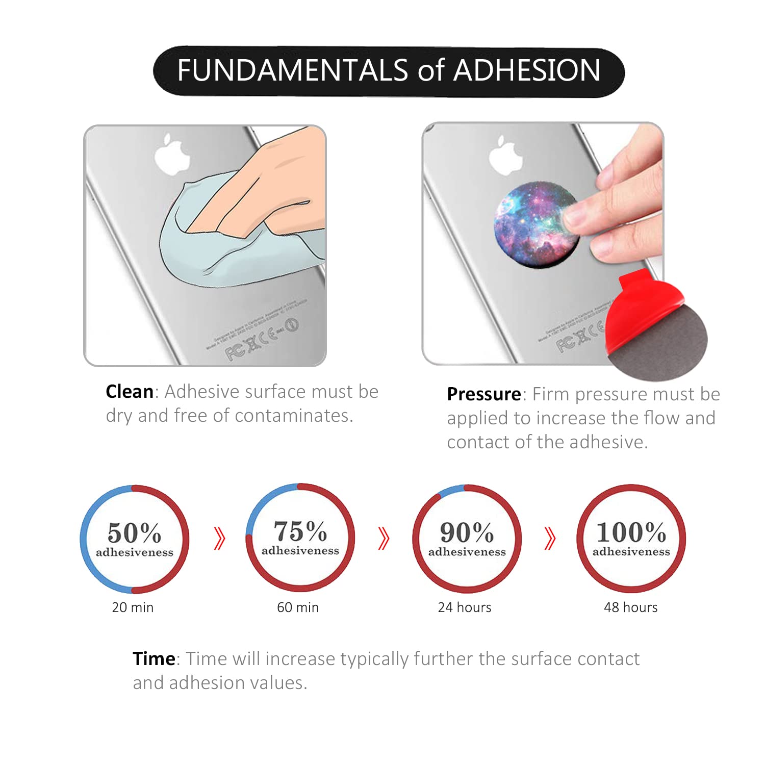 Very High Bond Sticky Adhesive, Azxyi 12 Pack Socket Sticky Adhesive Replacement Kit, 1.4 Inches Double Sided Stickers For Colla