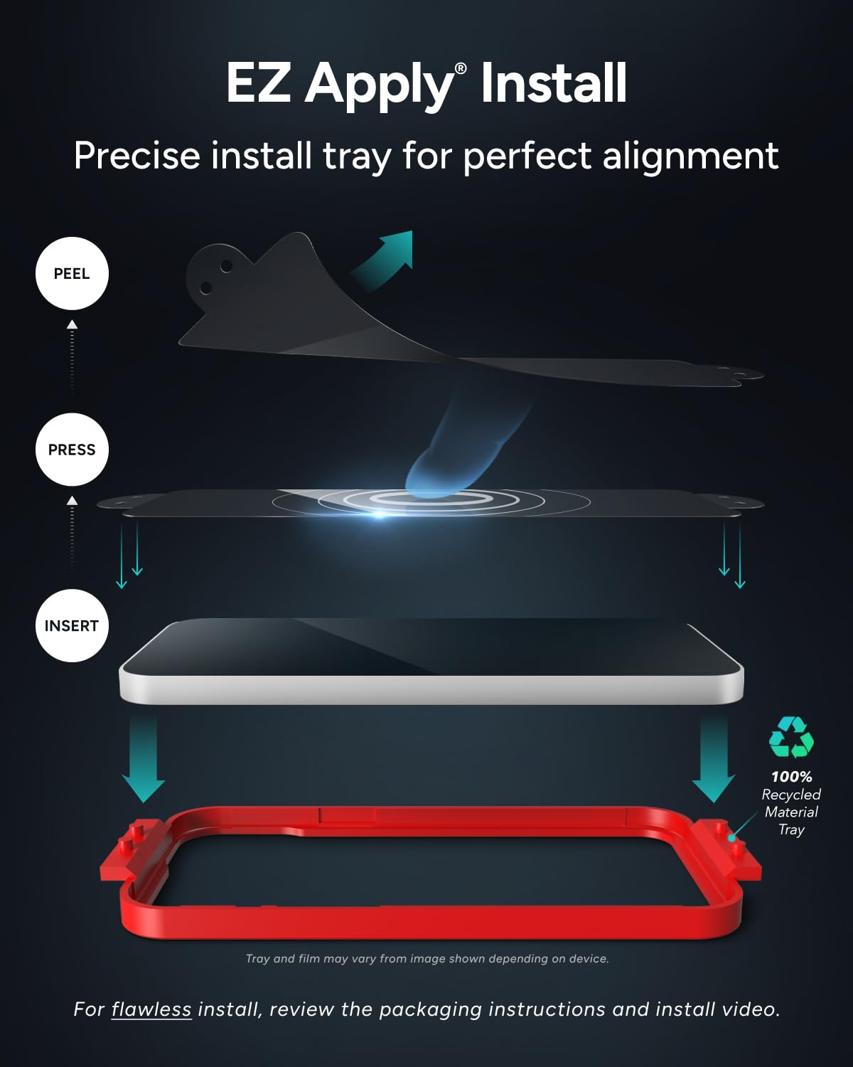 Zagg Glass Elite Privacy 360 Screen Protector For Iphone 16/15   4 Way Privacy, Ultra Strong Tempered Glass, 5X Stronger, Invisi