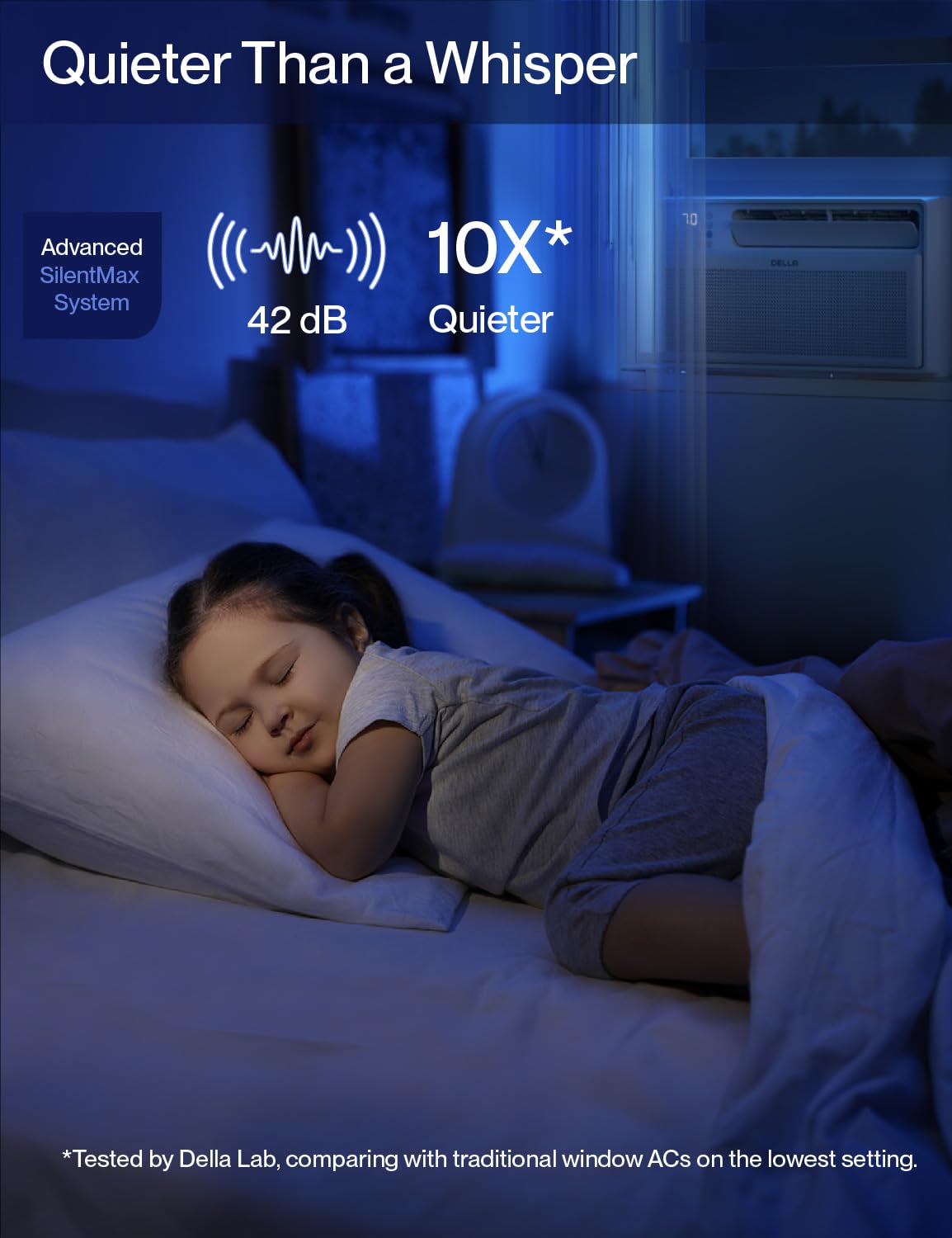 Della 12000 Btu Smart Inverter Window Air Conditioner Ultra Quiet Ac Unit Cools Up To 520 Sq.Ft, Energy Star Certified, Works Wi