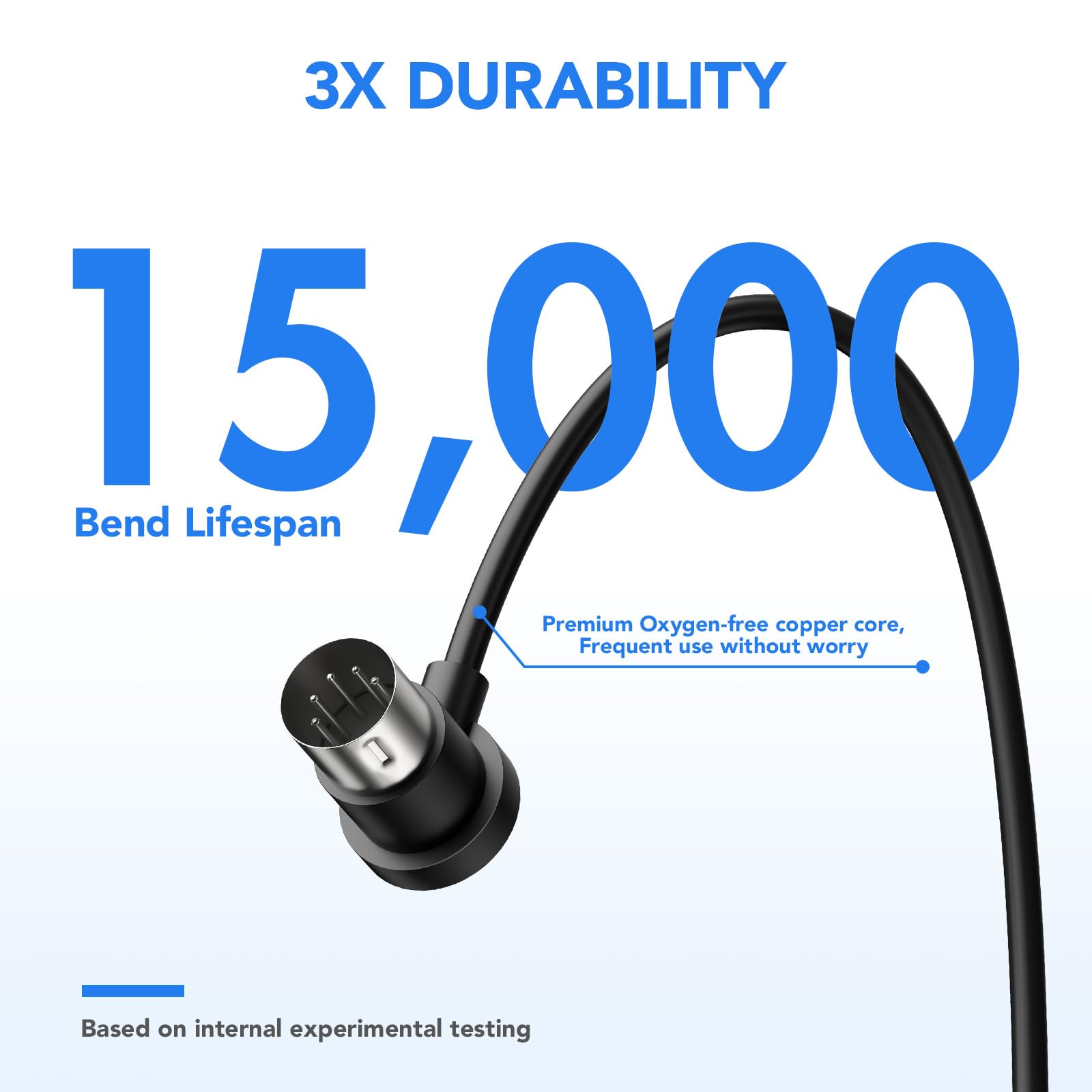 Heams 4 Pack Premium Right Angle Midi Cable 2Ft, Low Profile For Saving Space Midi Cables, Stable & Fast Transmission And Long L