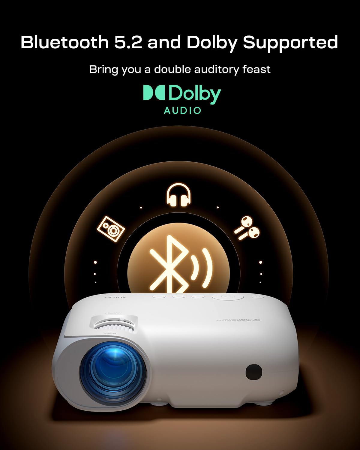 ?App Built In? Smart Projector Bluetooth And 5.8G Wifi Yoton Full Hd 1080P Native 450Ansi Lumen, Video Projector Home Theater Y9