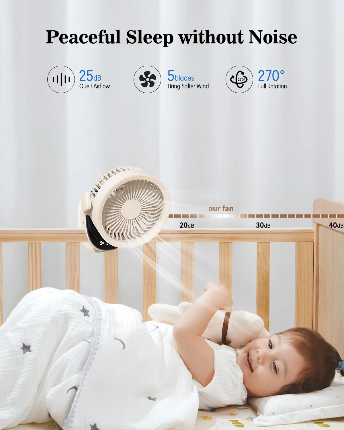 Duilog Portable Clip On Fan Rechargeable, 10 Speeds Usb Fan, 2400Mah Battery Operated Desk Fan, Strong Airflow Sturdy Clamp For