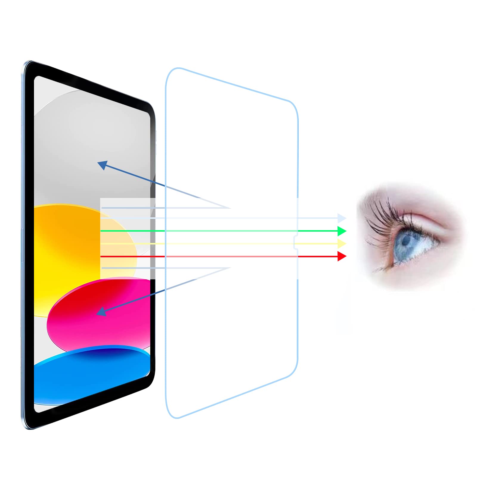 Mcgojohi 13'' Anti Blue Light Tempered Glass Screen Protector[2 Pack] For Ipad Pro 13 Inch (M4)[Eye Care,Relieve Eye Fatigue] Bl