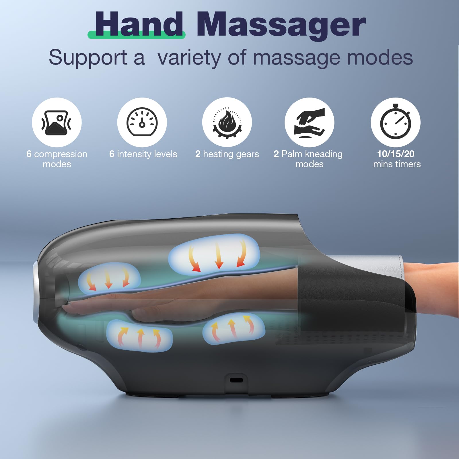 Hand Massager With Heat And Compression, 3D Machine For Hand And Finger Relief, 6 Levels Pressure Point Therapy, Blowing Design