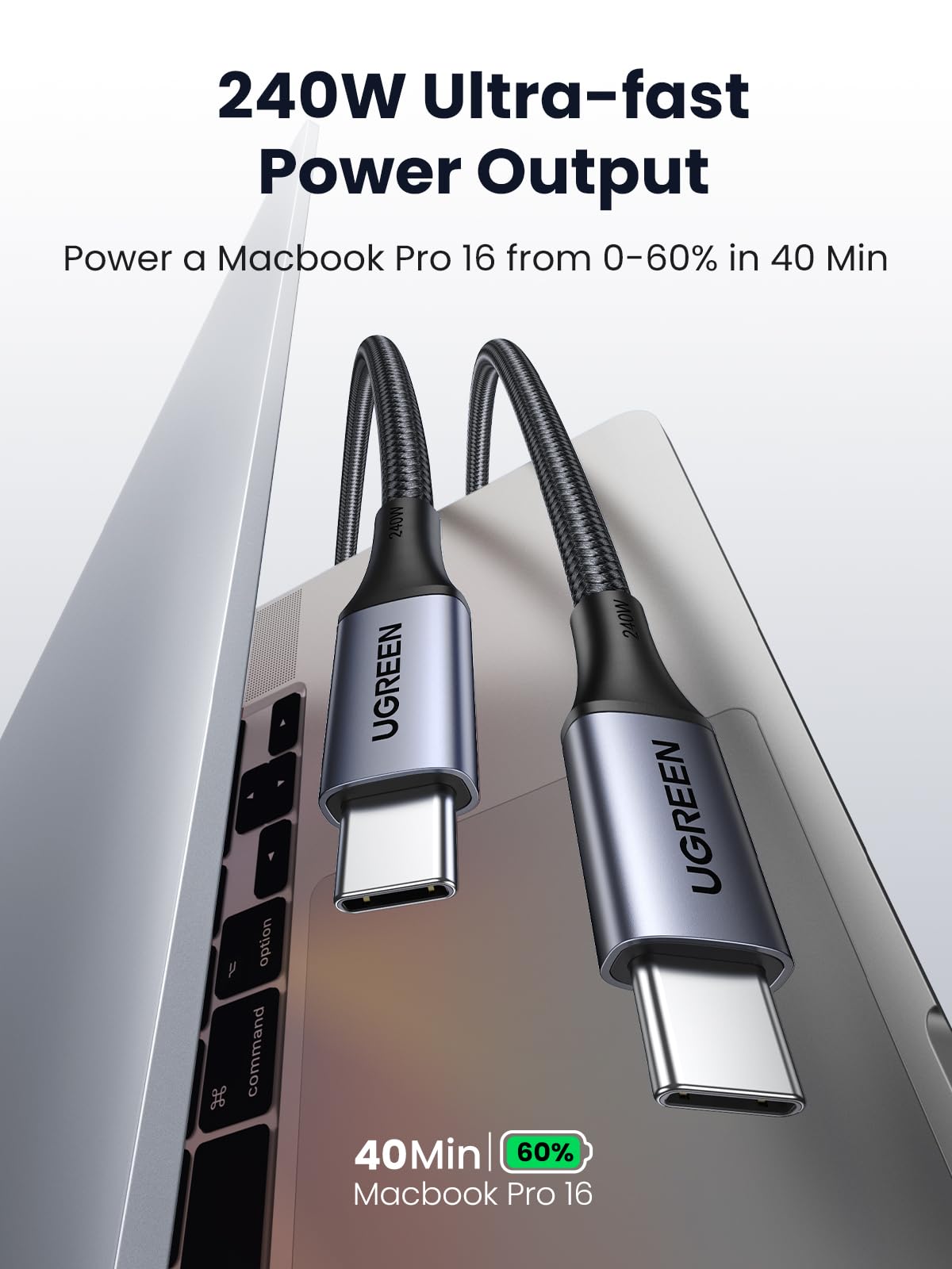 Ugreen 240W Usb C To Usb C Cable, Fast Charging Usb C Cable For Iphone 15 Pro Max, Samsung Galaxy S24/S23, Macbook Pro/Air, Ipad