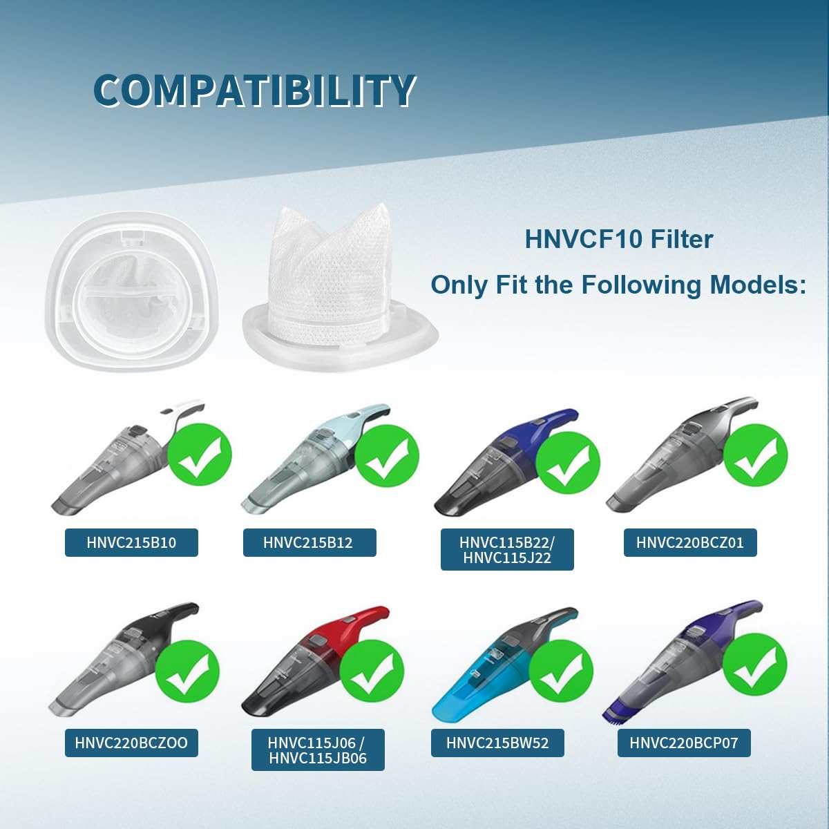 Leacheery HNVCF10 Filter Replacement for Black & Decker Dustbuster Hand Vacuum HNVC115, HNVC215, HNVC220 - 4 Pack