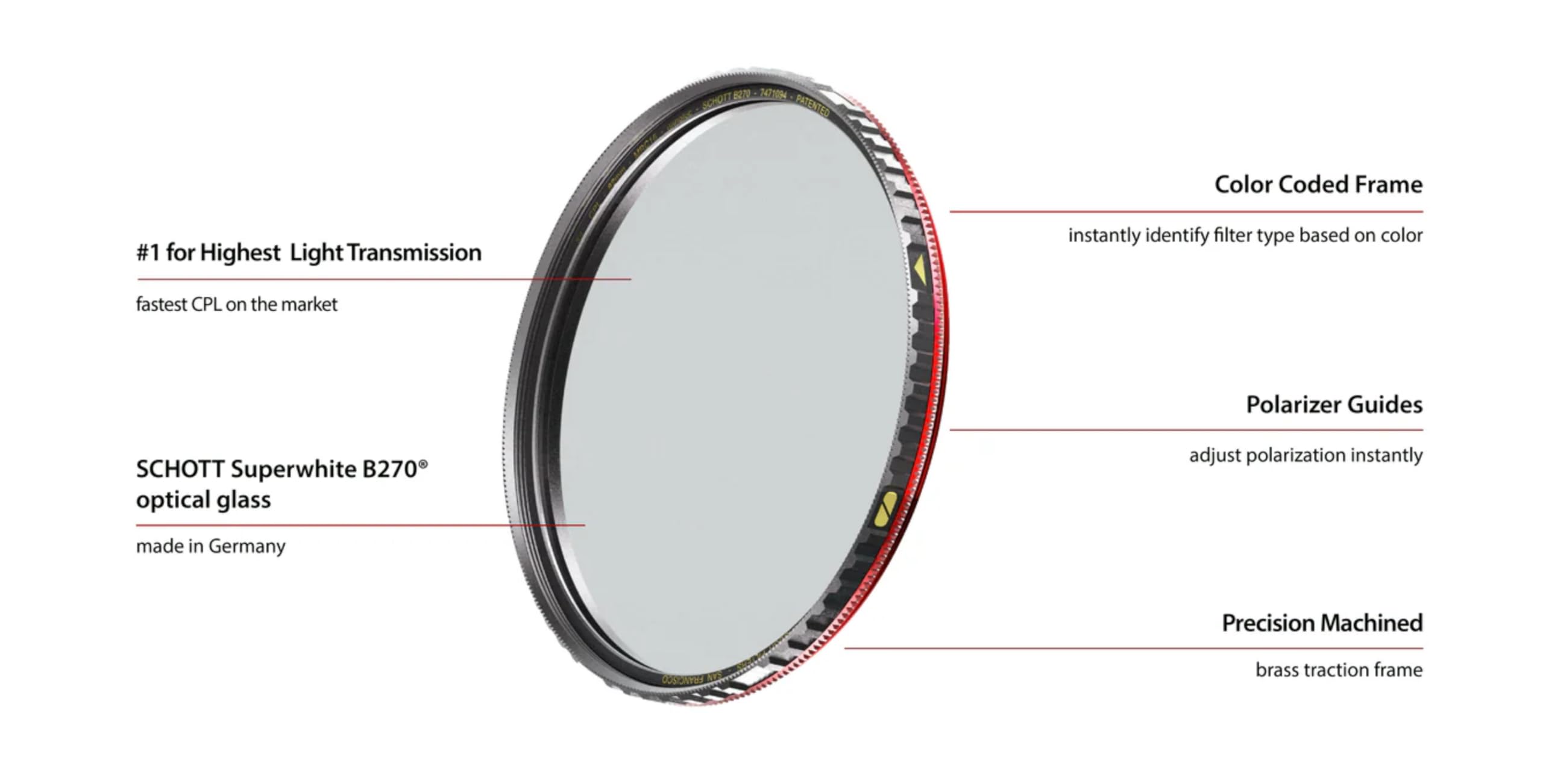 X4 Cpl 67Mm Circular Polarizer Filter   Schott B270   Mrc16   Nano Coating   Weather Sealed   25 Year Support By Breakthrough Ph