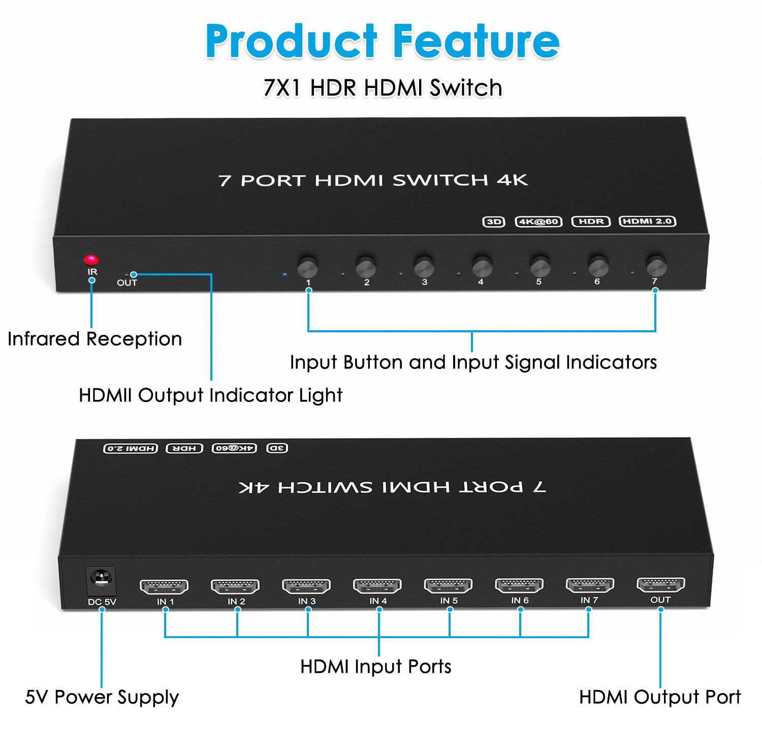 Hdmi Switcher 4K@60Hz Hdmi Switch Selector Supports Full Hd 4K/1080P/3D & Hdcp 2.2 For Nintendo Switch,Xbox,Ps4/Ps5,Fire Stick,Roku,Apple Tv,Pc,Blu Ray Player Etc.(With Ir Remote) (7In 1Out)