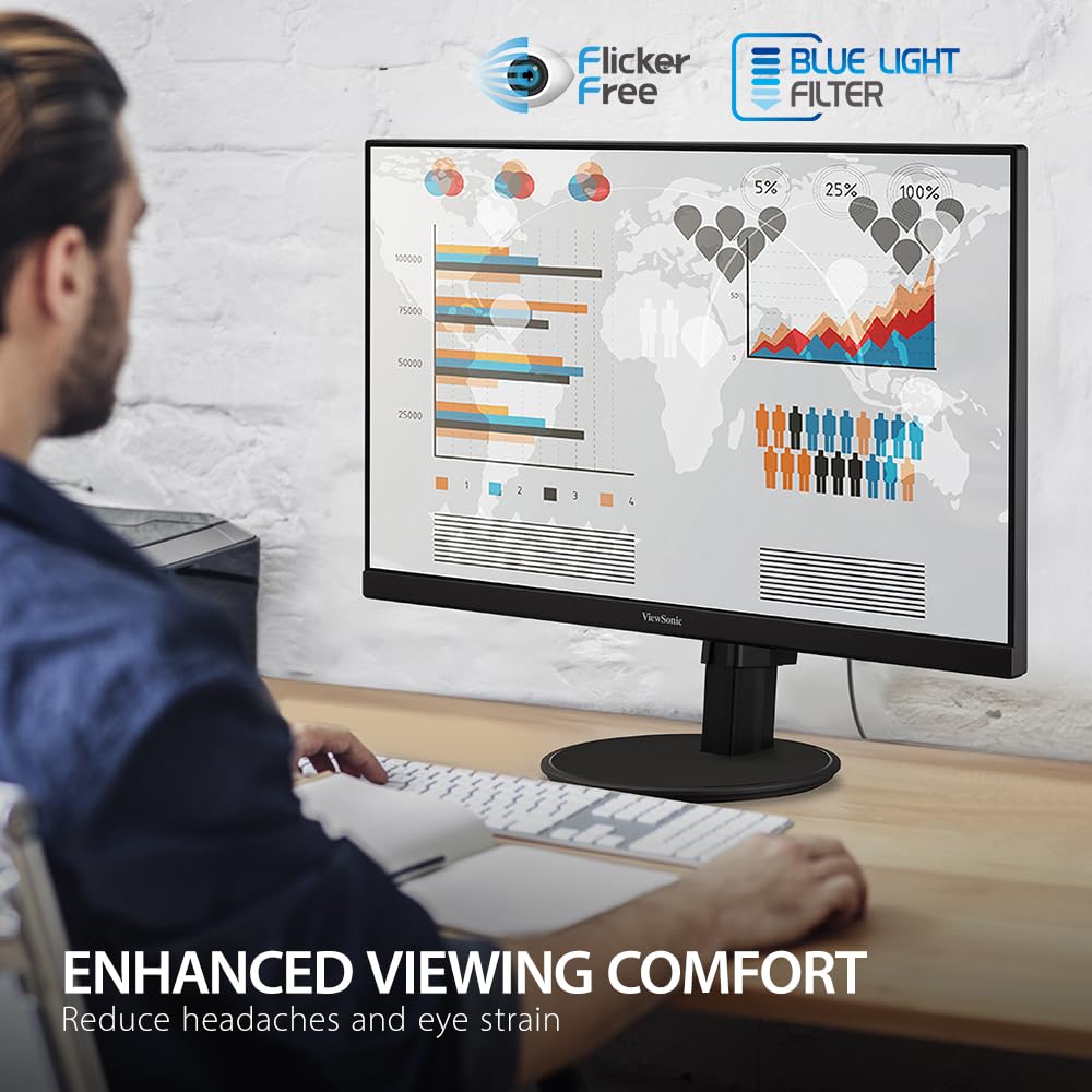 Viewsonic Va2747 Mhj 27 Inch Full Hd 1080P Monitor With Advanced Ergonomics, Ultra Thin Bezel, Adaptive Sync, 75 Hz, Eye Care, H