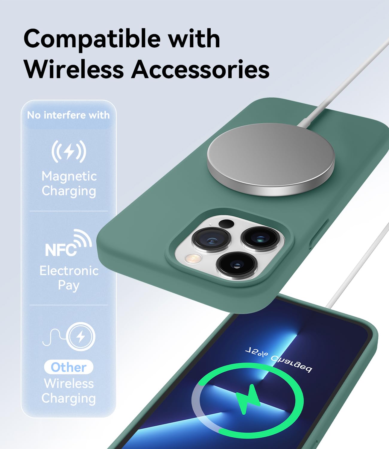 Aotesier Magnetic For Iphone 13 Pro Phone Case, [Compatible With Magsafe][Military Shockproof Protection]Silicone Case With Soft