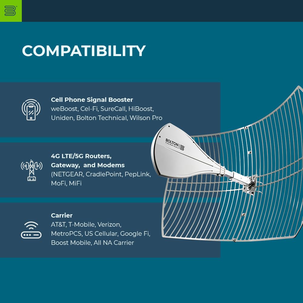 Bolton Technical Long Ranger Antenna (Bt974822) | Parabolic   Over 20 Miles Range | All Cell Bands: 5G, 4G, Lte | Wifi 2.4/5 Ghz Wifi 6 | High Gain Cellular/Wifi Antenna Up To +28 Db | All Carriers
