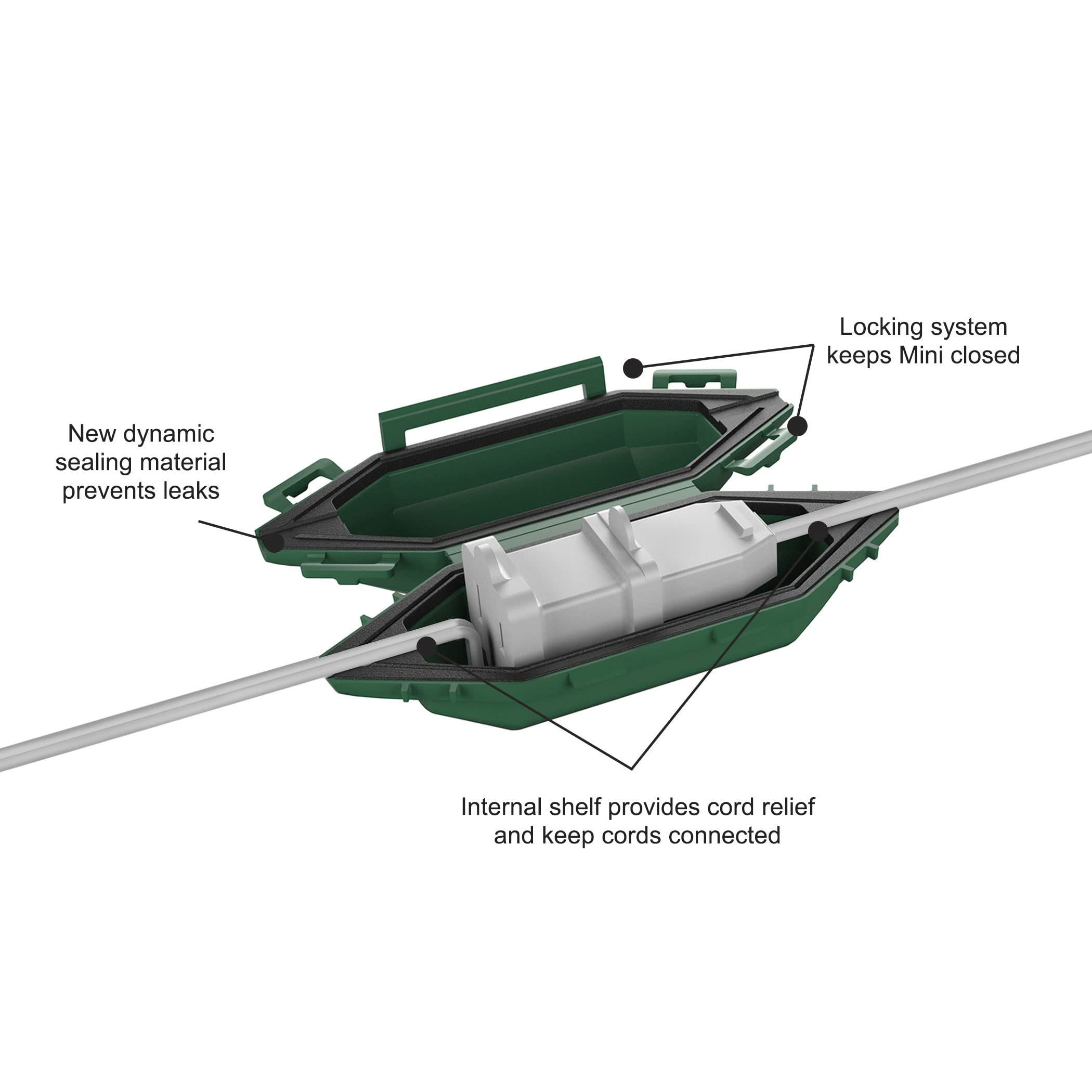 Twist And Seal Mini Holiday Light Cord Protector And Christmas Light Plug Cover (6 Pack)   Green