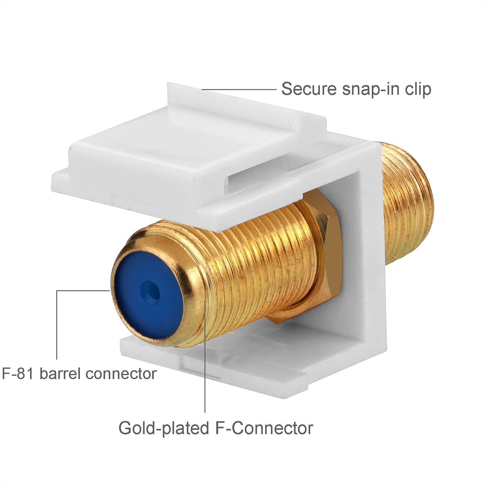 Borsuer 5Pcs Rg6 Keystone Jack Coax Insert Wall Plate 3 Ghz Gold Plated, F Type Rg6 Coaxial Keystone Jacks Connectors White