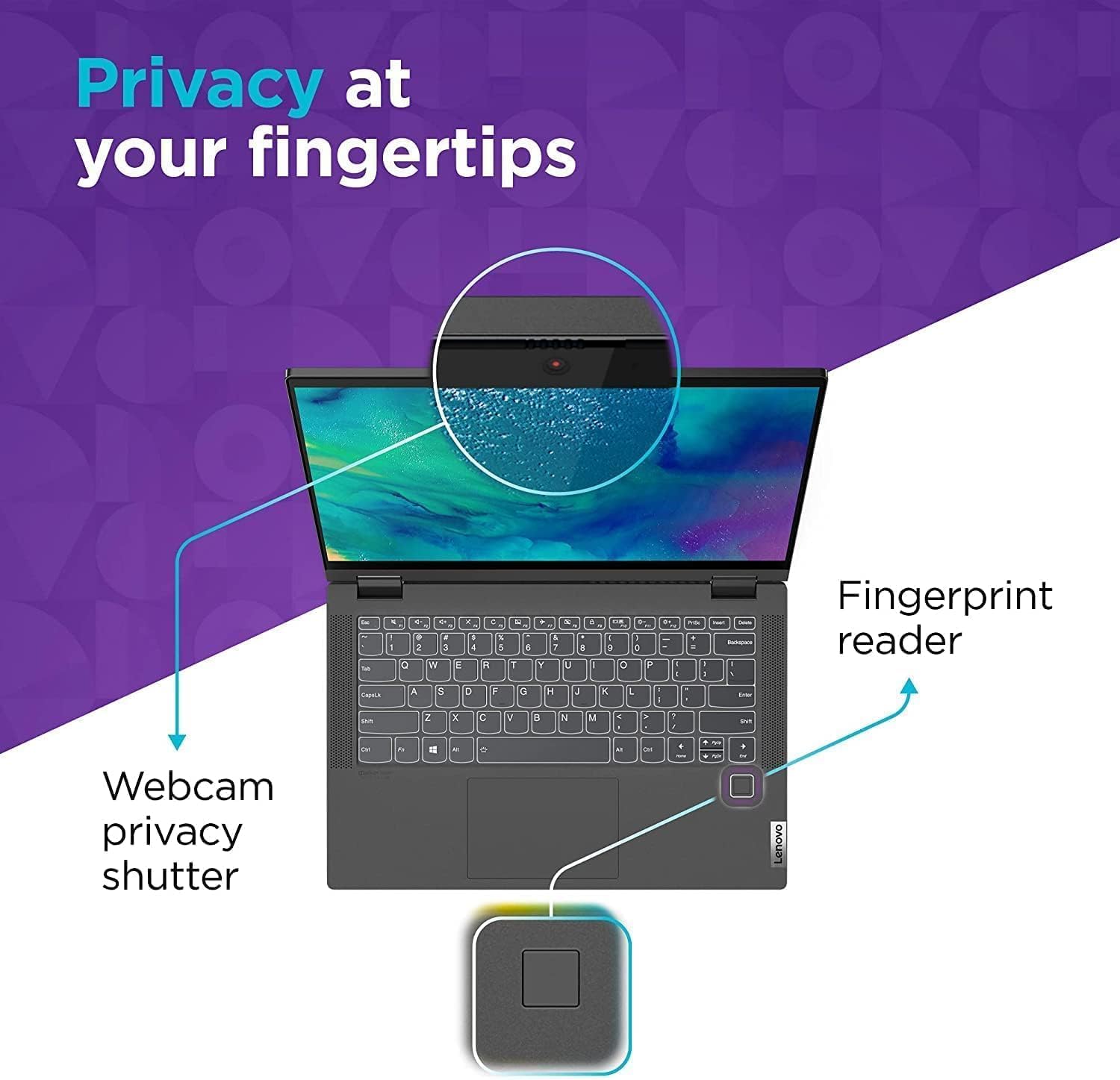 Lenovo Ideapad Flex 5I 14'' Fhd(1920 X 1200) Ips Touchscreen 2 In 1 Laptop, Intel Core I5 1235U, Backlit Kb, Wi Fi 6, Fingerprin