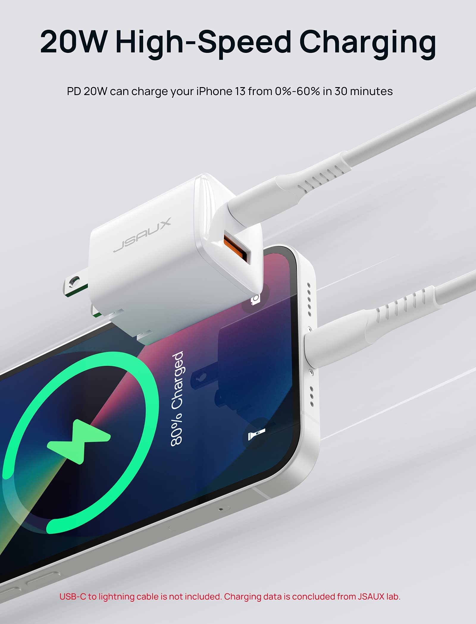 Usb C Charger Block, Jsaux 20W Dual Port Fast Charger, Iphone 16 Charger Usb Type C Pd & Qc 3.0 Foldable Wall Charger Plug Adapt