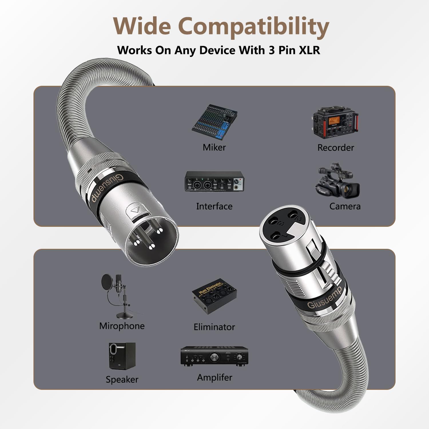 Giusuemp Xlr To Xlr Microphone Cable 3Ft, Premium Male To Female Xlr Cable, 3 Pin Balanced Shielded Mic Speaker Cable, Metal Spr