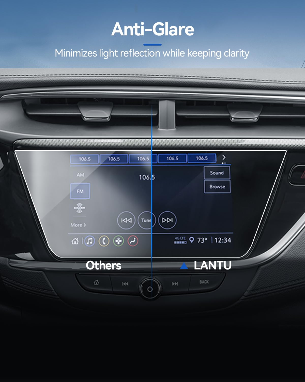 Lantu Car Screen Protector For 2020 2021 2022 2023 Encore Gx (Preferred/Select/Essence)&Buick Encore Gx Accessories Touchscreen