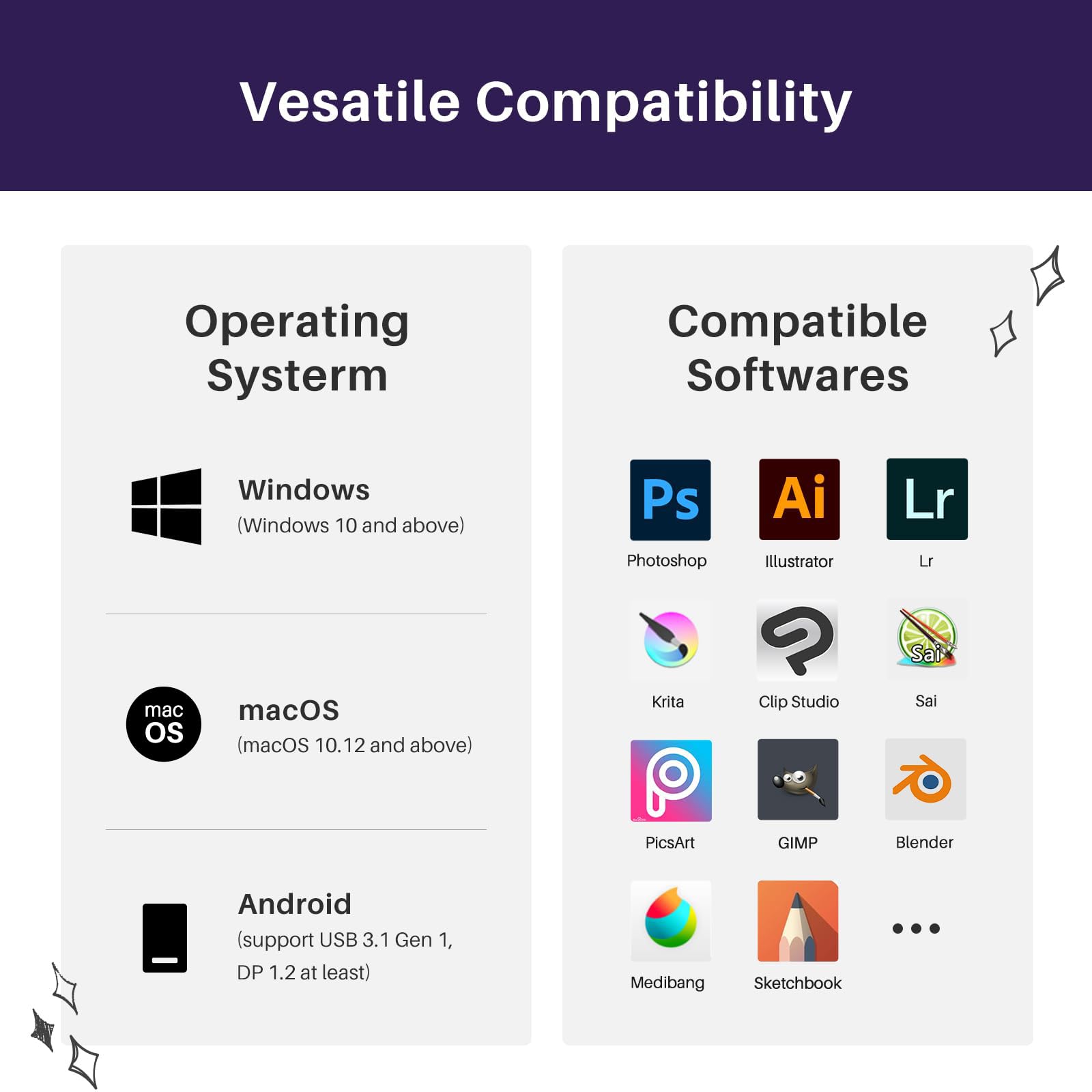 Gaomon Pd1320 Pen Display Drawing Tablet, 13.3 Inch Full Laminated 120% Srgb Graphics Monitor With Tilt Support For Artists, Des