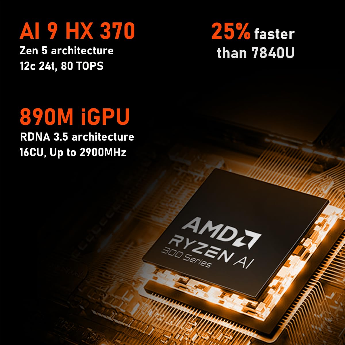 One Xplayer G1 Handheld Pc With Amd Ryzen Ai 9 Hx 370, 2-In-1 Laptop With 8.8'' 144Hz 2K Touchscreen, 32G Ram And 1Tb Ssd