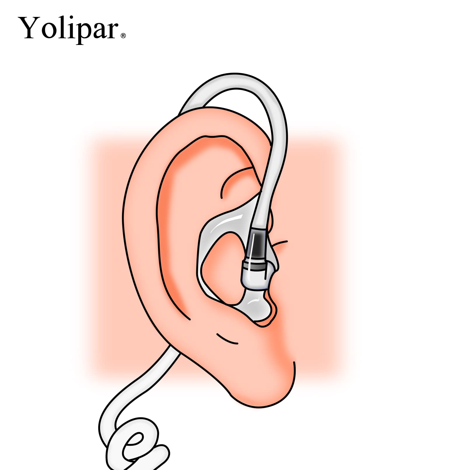 Yolipar Replacement Soft Silicone Eardud Earmold For Walkie Talkie Audio Kit Air Acoustic Tube Earpiece Headset (White, Large(1