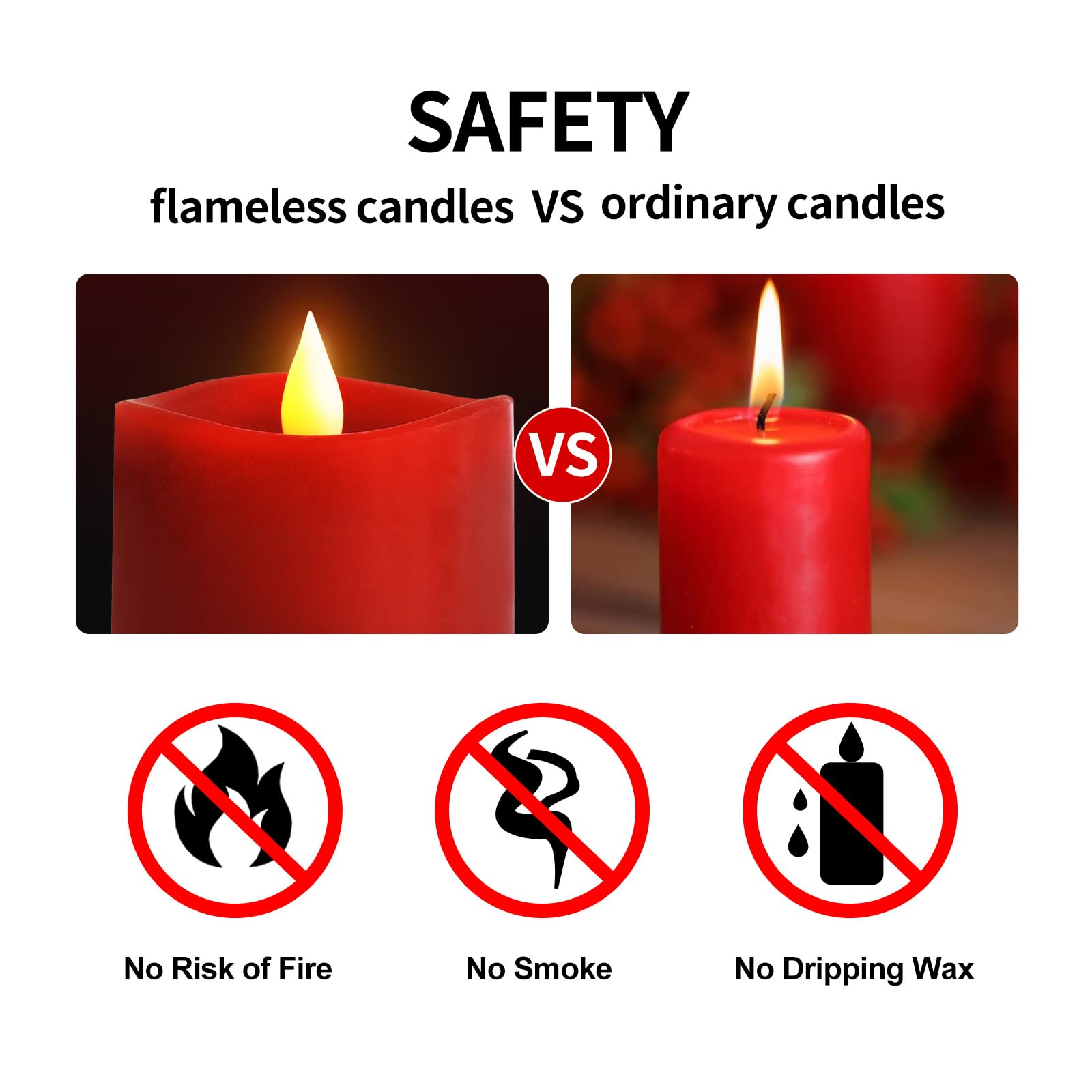 Asldoiweh 3X4'' Red Flickering Flameless Candles