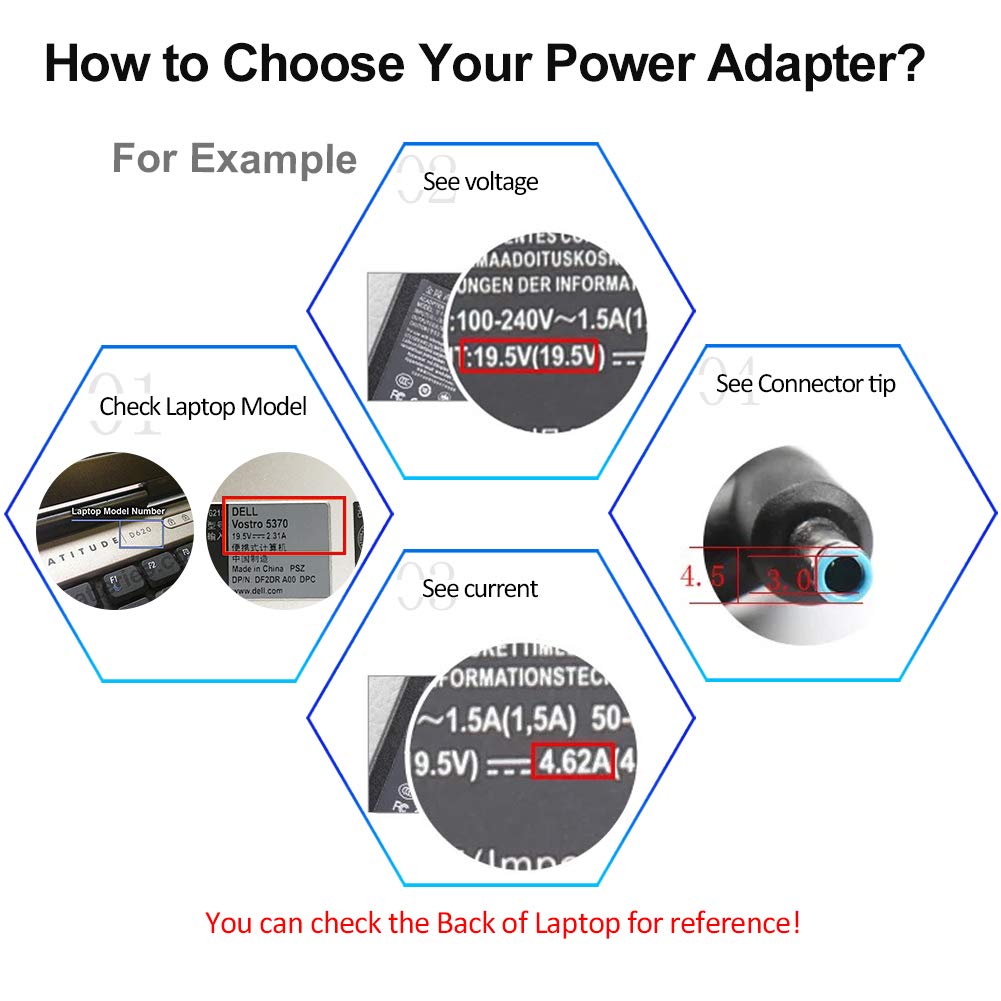 65W Adapter Charger For Hp Pavilion Dv6000 Dv6500 Dv6700 Dv1000 Dv2000 Dv4000 Dv5000 Dv8000 Dv9000 Dv9500, Hp Compaq Presario C300 C500 C700 A900 F700, Hp Spare 9155068 393954001 Power Cord 18.5V 3.5A