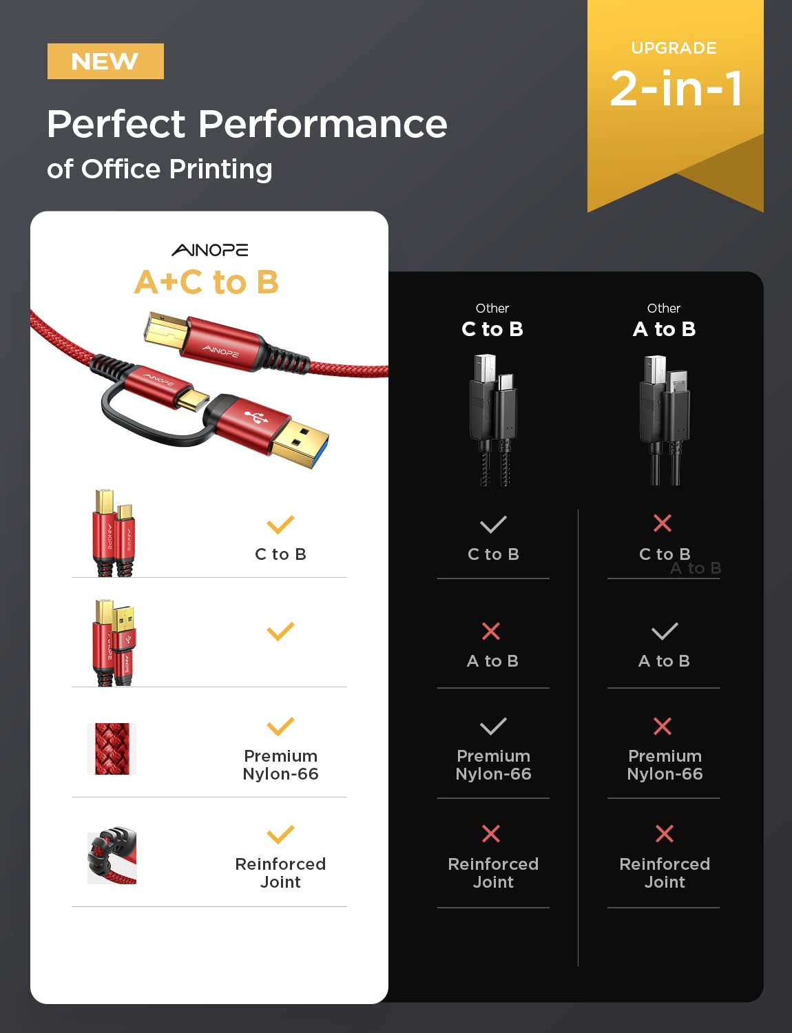 Ainope 2 In 1 Usb Printer Cable High Speed [6.6Ft Red] Usb B To Usb C Printer Cord For Macbook Pro/Air, Hp Canon Dell Epson Brot