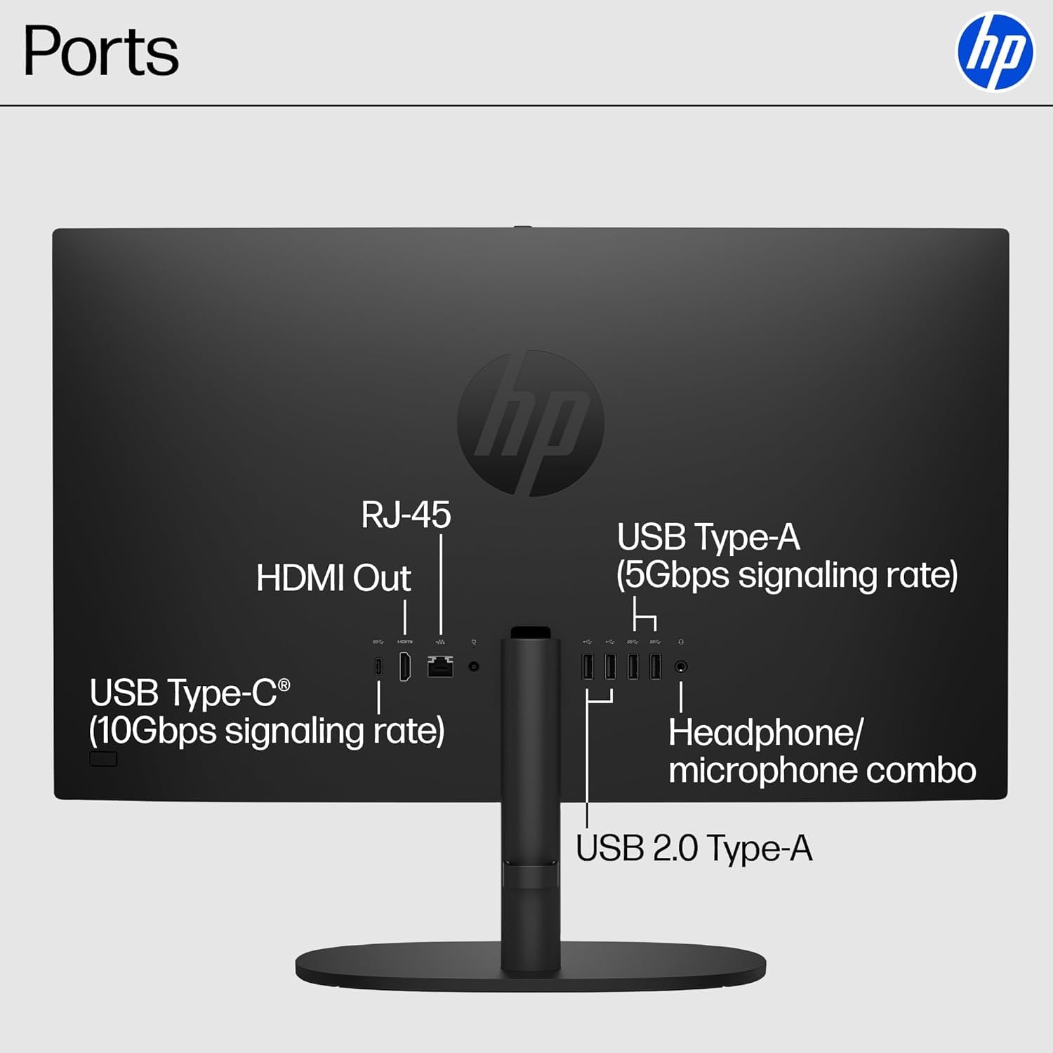 Hp 2025 22 Fhd All-In-One Desktop Computer  The New Version For Everyday Use  Latest 13Th Gen Intel Quad-Core Cpu  16Gb Ddr5  12