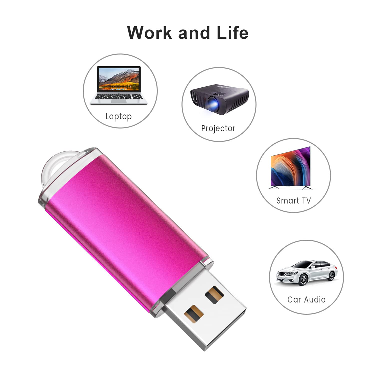 K&Zz 32Gb Flash Drive Usb 2.0 Flash Memory Stick Drive 10 Pack 32 Gb Usb Flash Drives Thumb Drive 32G Gig Usb Drives Pen Drive Jump Drive, Mixed Colors