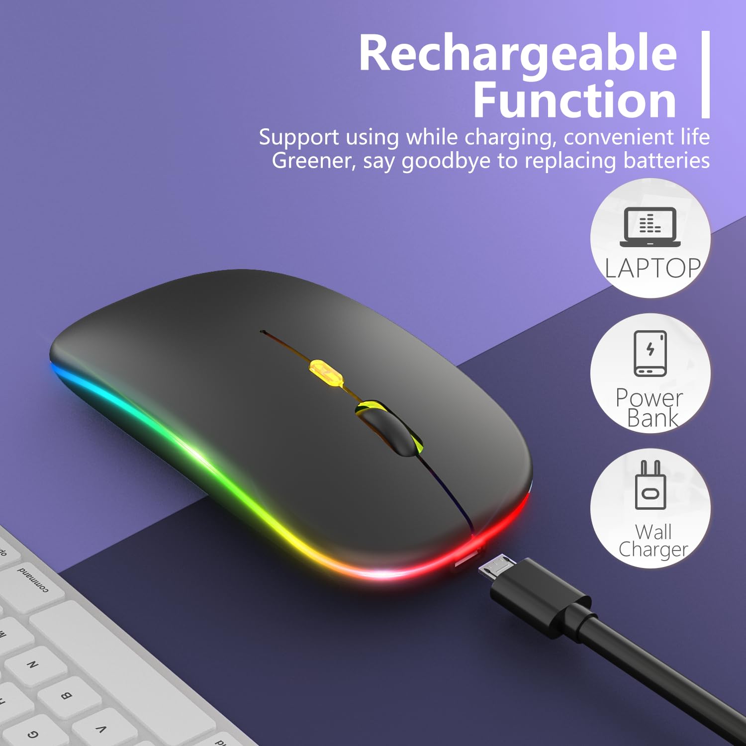 Upgrade Led Wireless Slim Silent Mouse, 2.4G Portable Optical Office Mouse With Usb & Type-C Receiver, 3 Adjustable Dpi Levels F