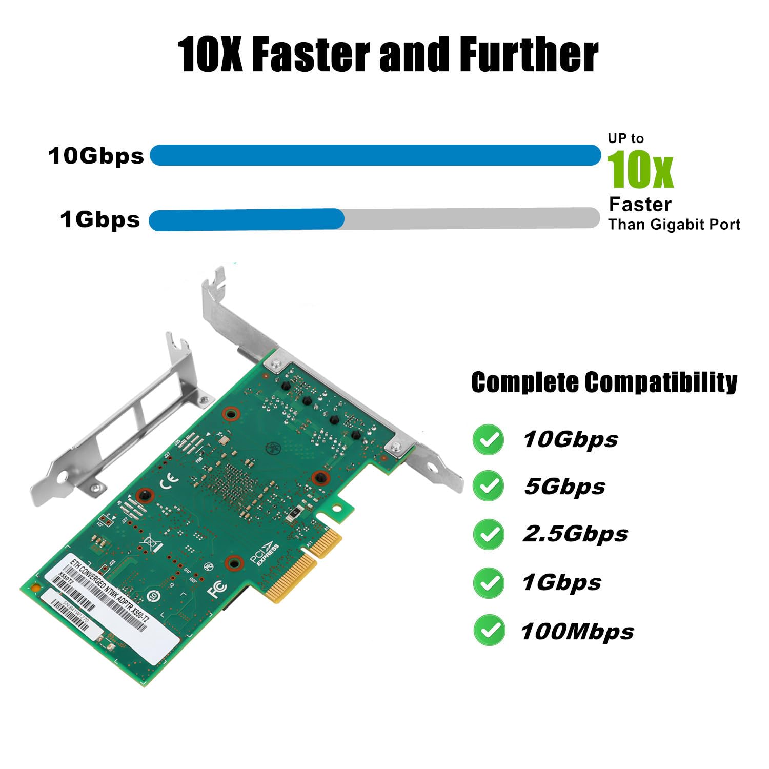 10Gb Pci E Nic Network Card For Intel X550 T2, 1Gbe/2.5Gbe/5Gbe/10Gbe Copper Dual Rj45 Port, With Intel Elx550At2 Controller, 10