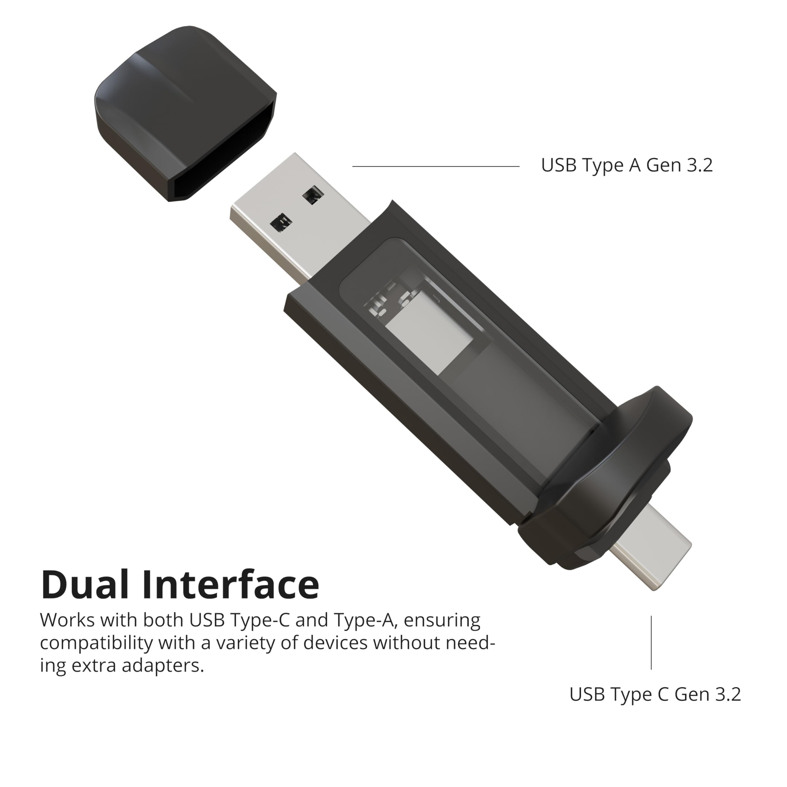 Timetec 1Tb Pro Portable Usb 3.2 Gen 2 Type C/Type A Ssd Read Speed 1000Mb/S Solid State Drive Stick Compatible With Ps4, Ps5, Xbox, Window Pc & Mac