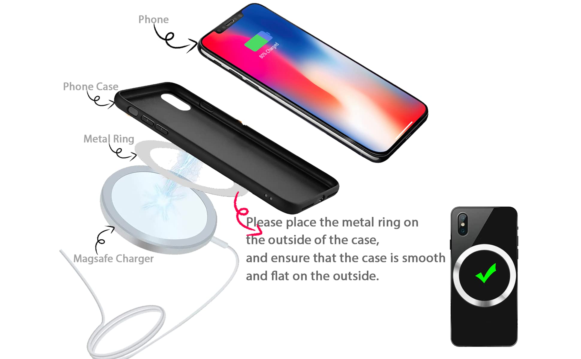 Wannap Magnetic Wireless Charger Universal Metal Rings,For Magsafe Compatible Charger On Iphone 13/12 Pro/Max/Mini Case And Sams