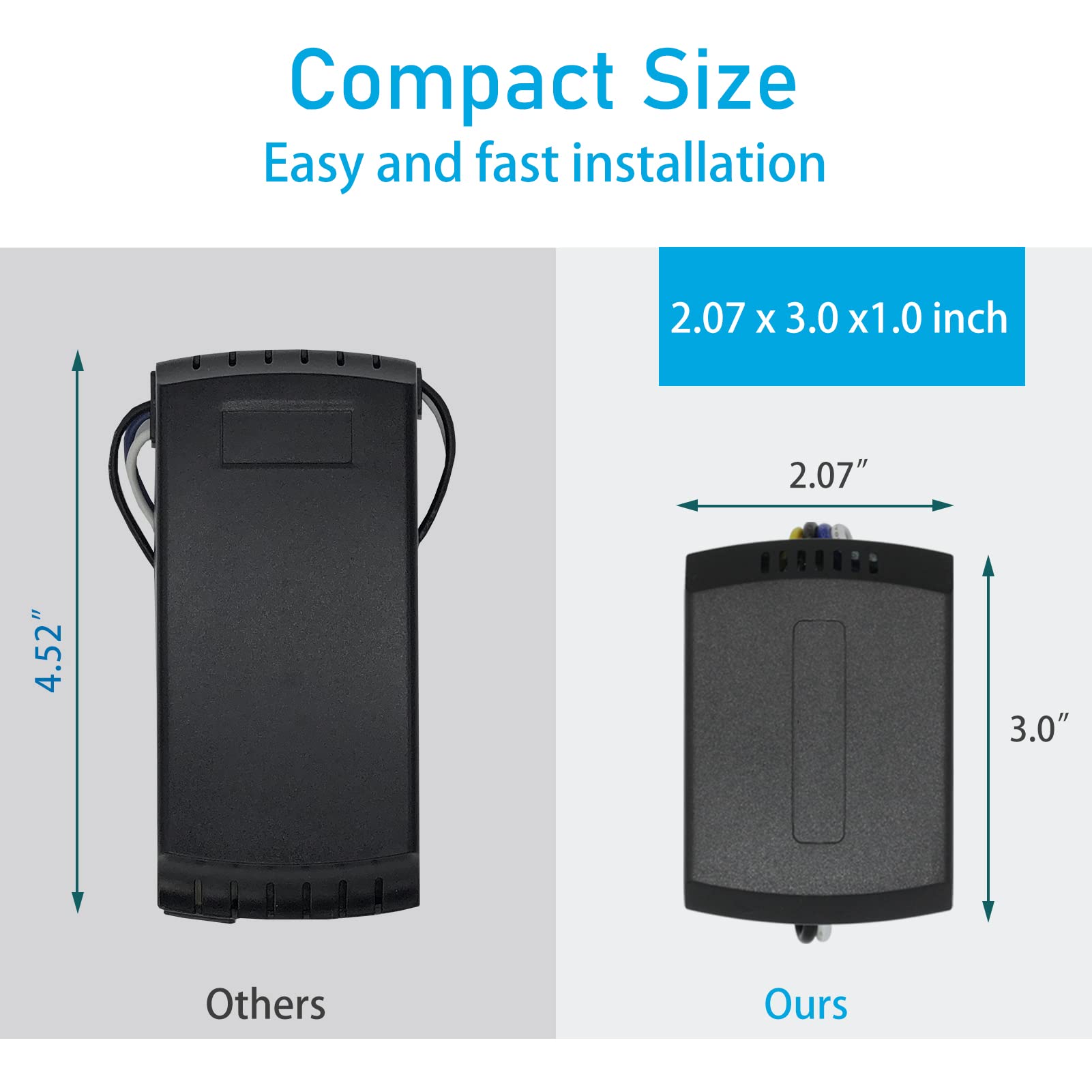 Yukihalu Ceiling Fan Remote Control Kit, Universal And Compact Size, Fan Speeds And Timings Control, Comply With Ul1917
