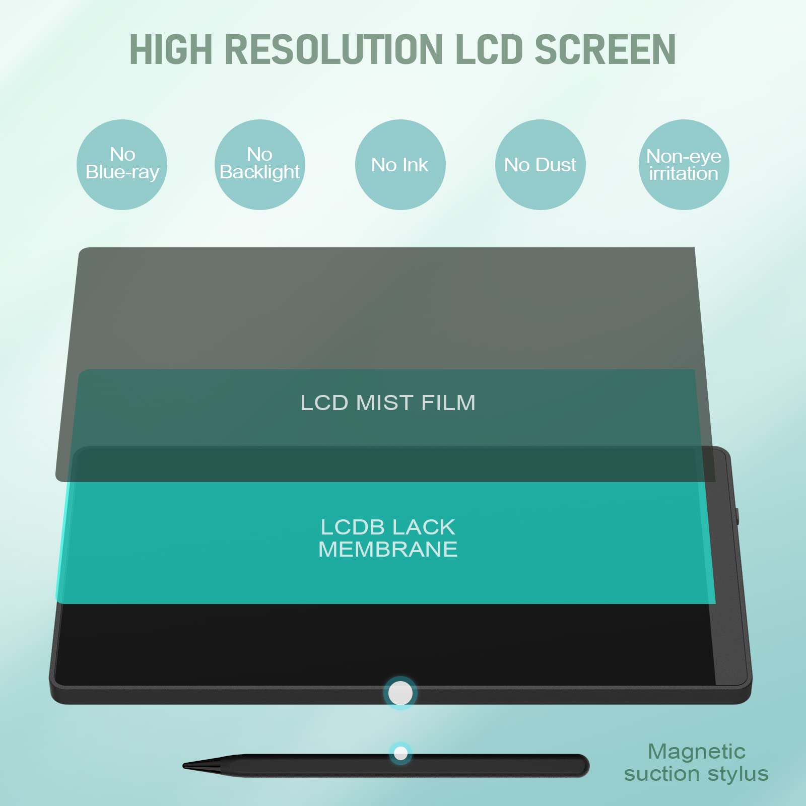 Ksequ Lcd Writing Tablet For Adults 6.5&6'' Lcd Writing Tablet