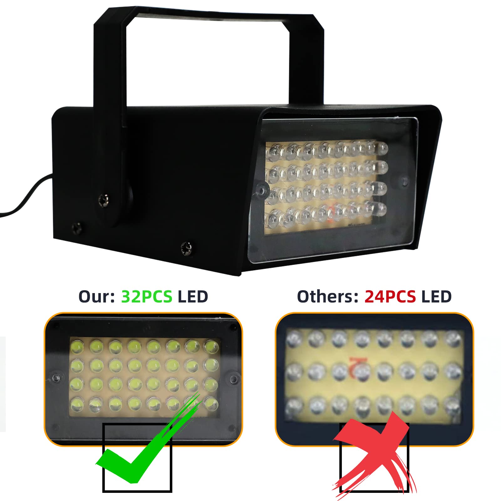 2Pack 32 Led Mini Strobe Light White Color With 32 Super Bright Led Bulbs For Halloween,Adjustable Flash Speed Control For Chris
