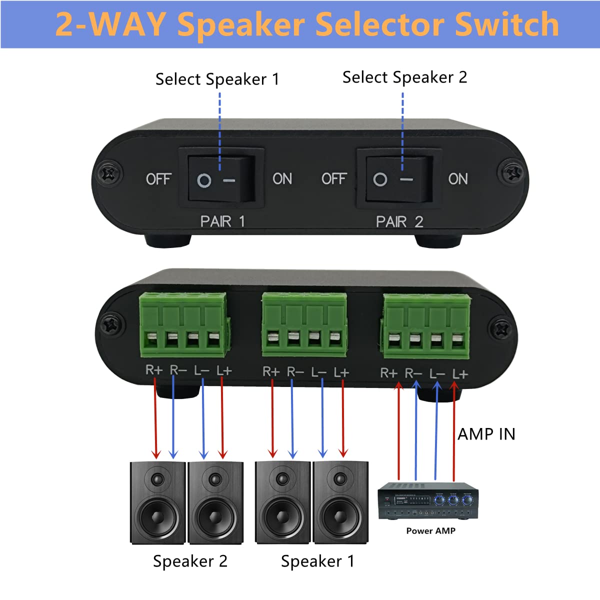 Tenealay 2 Way Audio Stereo Speaker Selector Switcher Box, Combiner Multi Zone A B Speaker Switch Distribution Controller Box