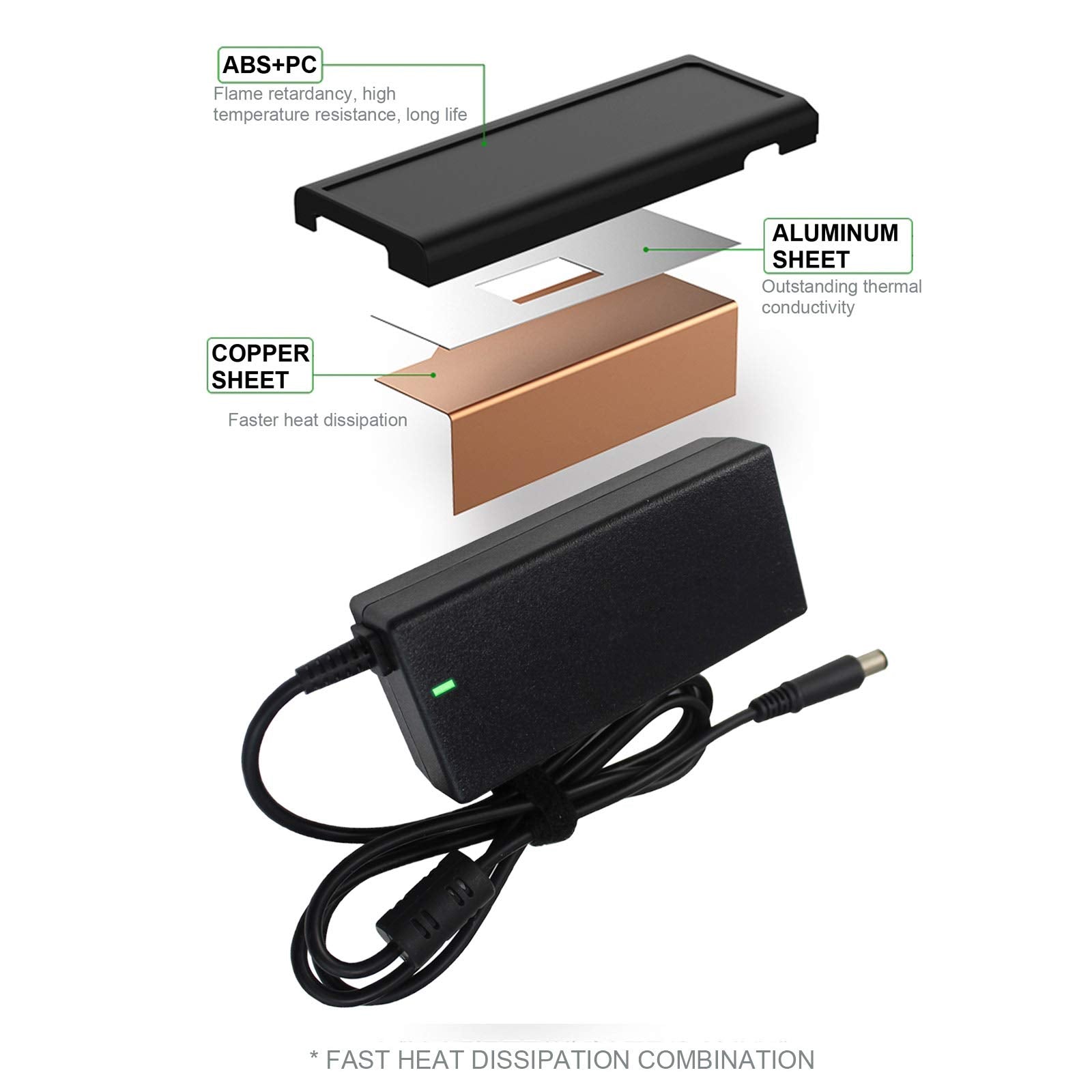 Lnocciy 19.5V 3.34A 65W Pa 12 Ac Adapter Charger For Dell Inspiron M5030 M5110 N4010 N4020 N4030 N5010 N5110 N5030 N5040 N5050 I