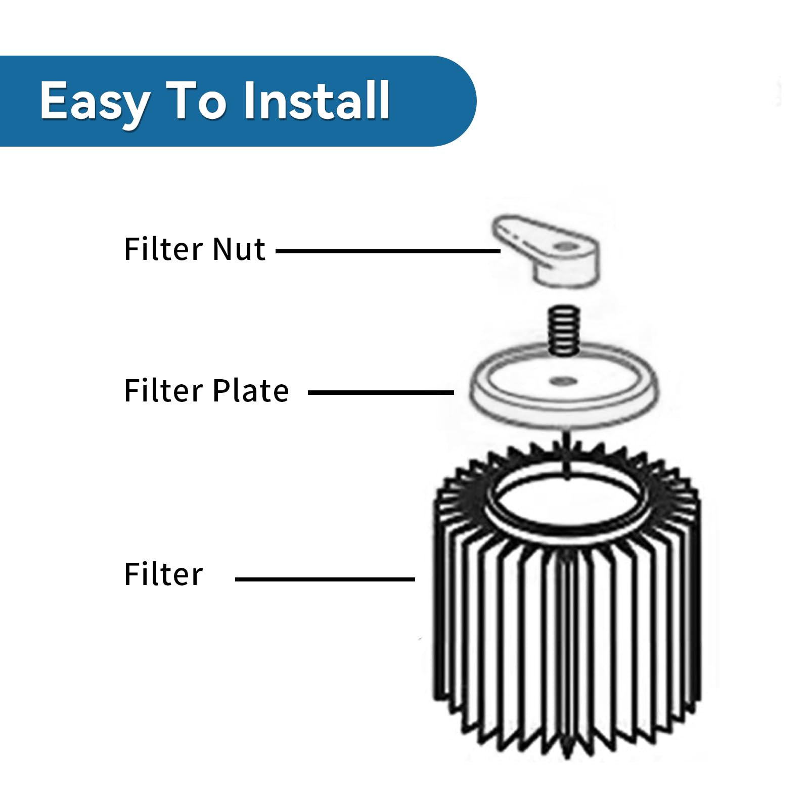 Bularie 73316 Shop Vac Filter Nut Compatible With Craftsman Shop Vac Filter Vf4000   Rid Gid Shop Vac Filter Wet/Dry Plate Nut,