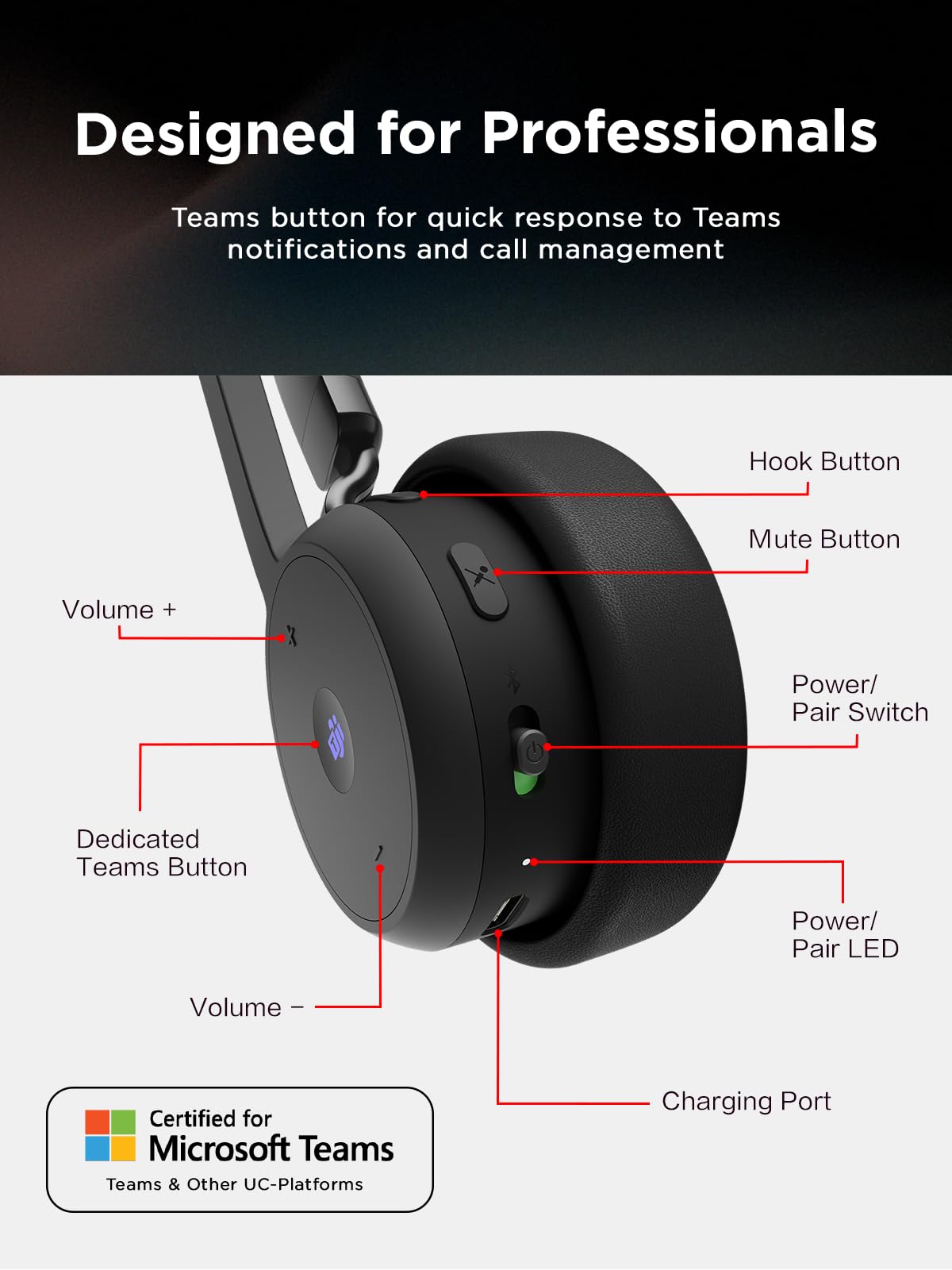 Lenovo Wireless Voip Headset Teams Certified, Noise-Canceling Mic, Bluetooth 5.3 Multipoint, Usb-A Receiver, 31-Hour Talk & 60-H