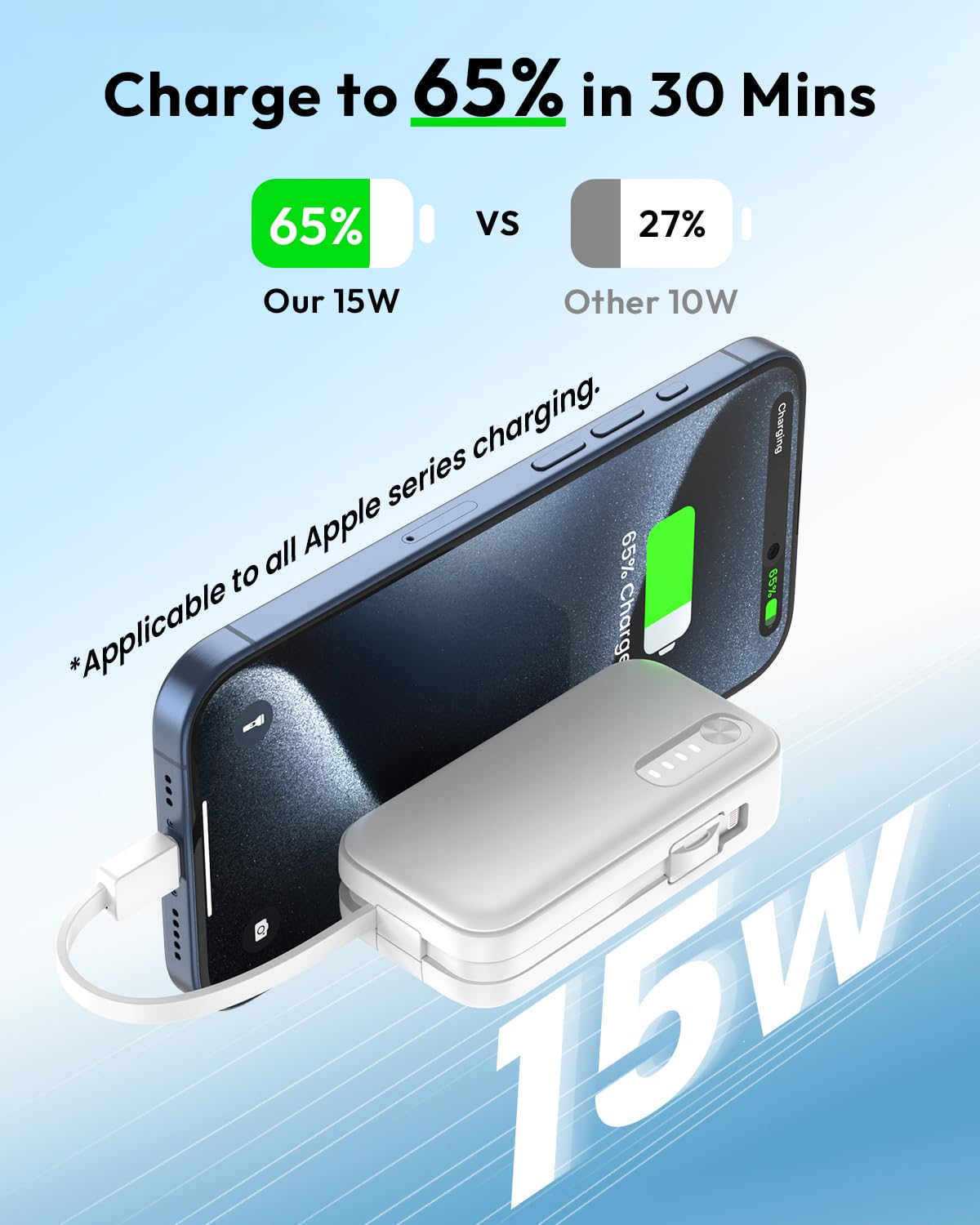 A Addtop 2-Pack Mini-Portable-Charger-With-Built In-Cables - 5000Mah Small Power Bank Pd Qc Fast Charging Usb-C External Battery