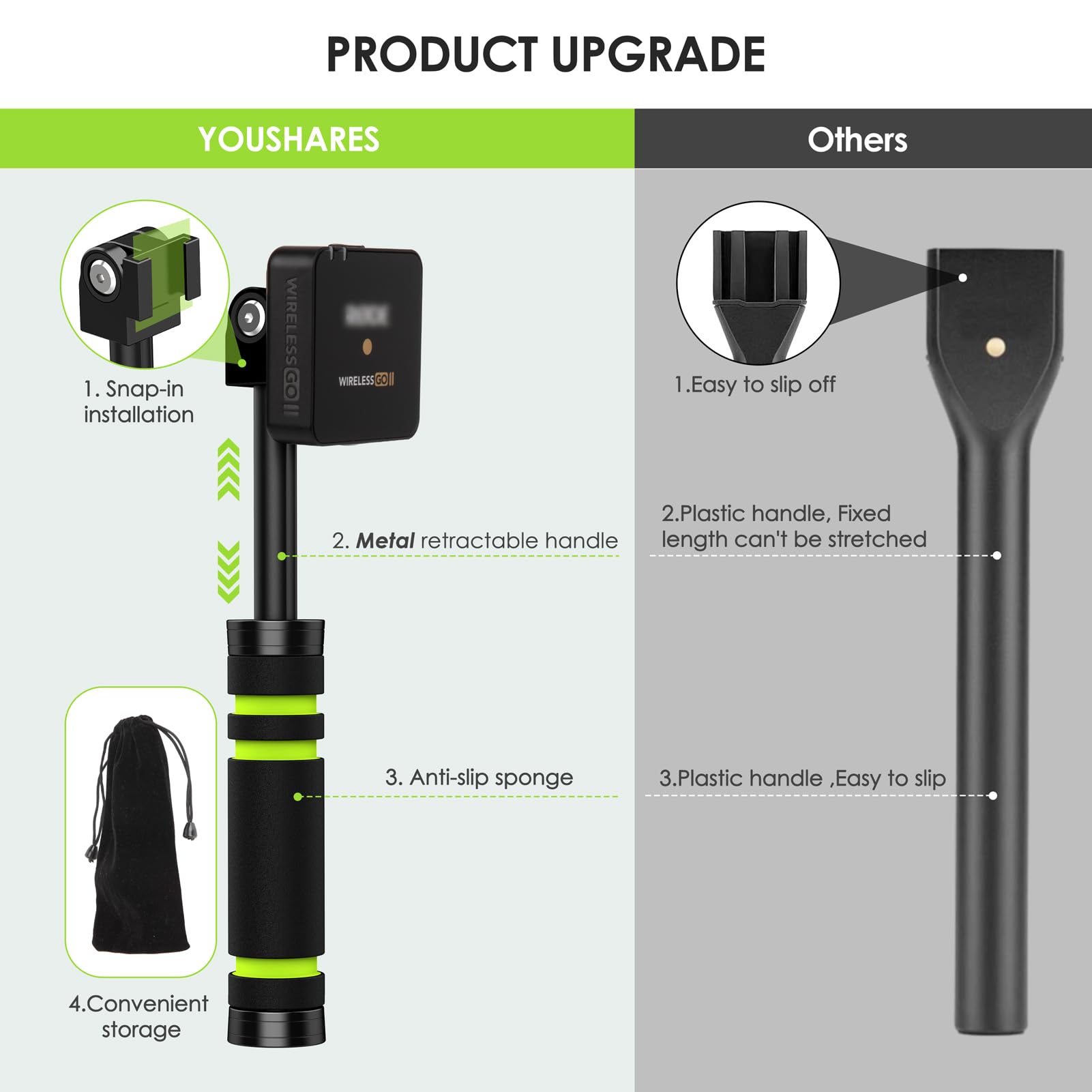 Youshares Interview Handheld Adapter For Dji Mic, Rode Wireless Go 2, Hollyland Mic Lark 150, Synco Wireless Microphone, Smallri