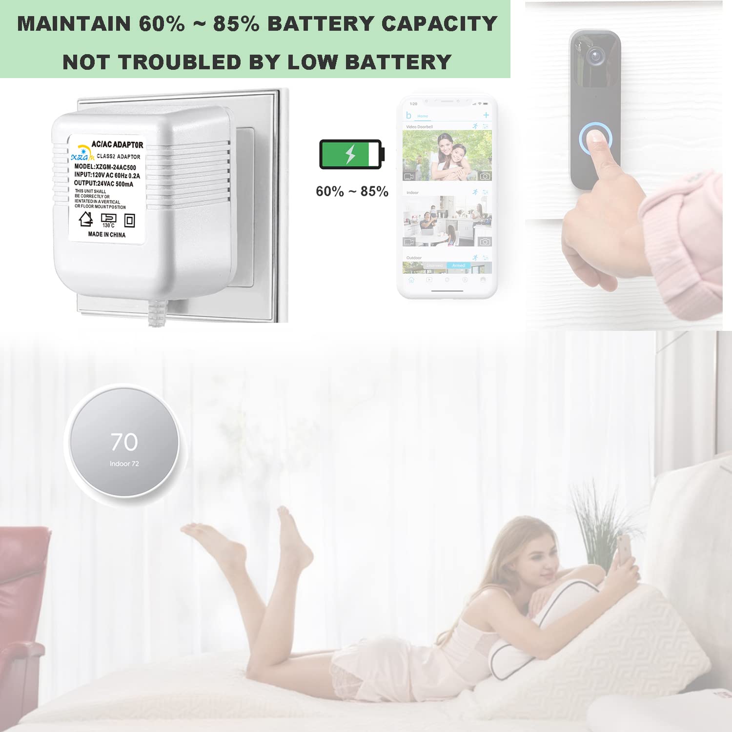 24V Doorbell Transformer Adapter Compatible With Nest Honeywell Ecobee Sensis All Versions Of Ring Video Doorbells Thermostats P