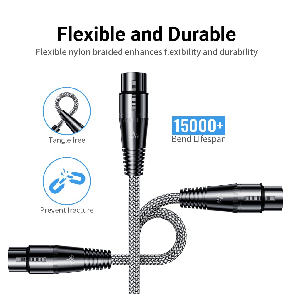 Riksoin Xlr Microphone Cable, 10Ft/3M Oxygen-Free Copper Male To Female 3-Pin Balanced Xlr Mic Cables, Nylon Braided Shielded Xl