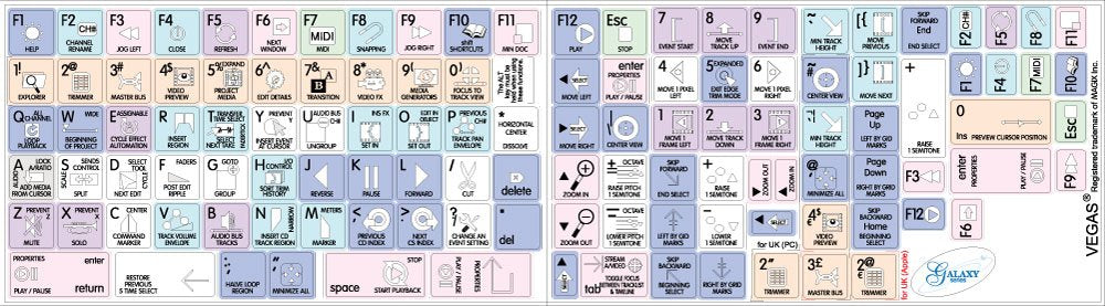 4Keyboard Magix Vegas Galaxy Series New Keyboard Labels Shortcuts 12X12 Size