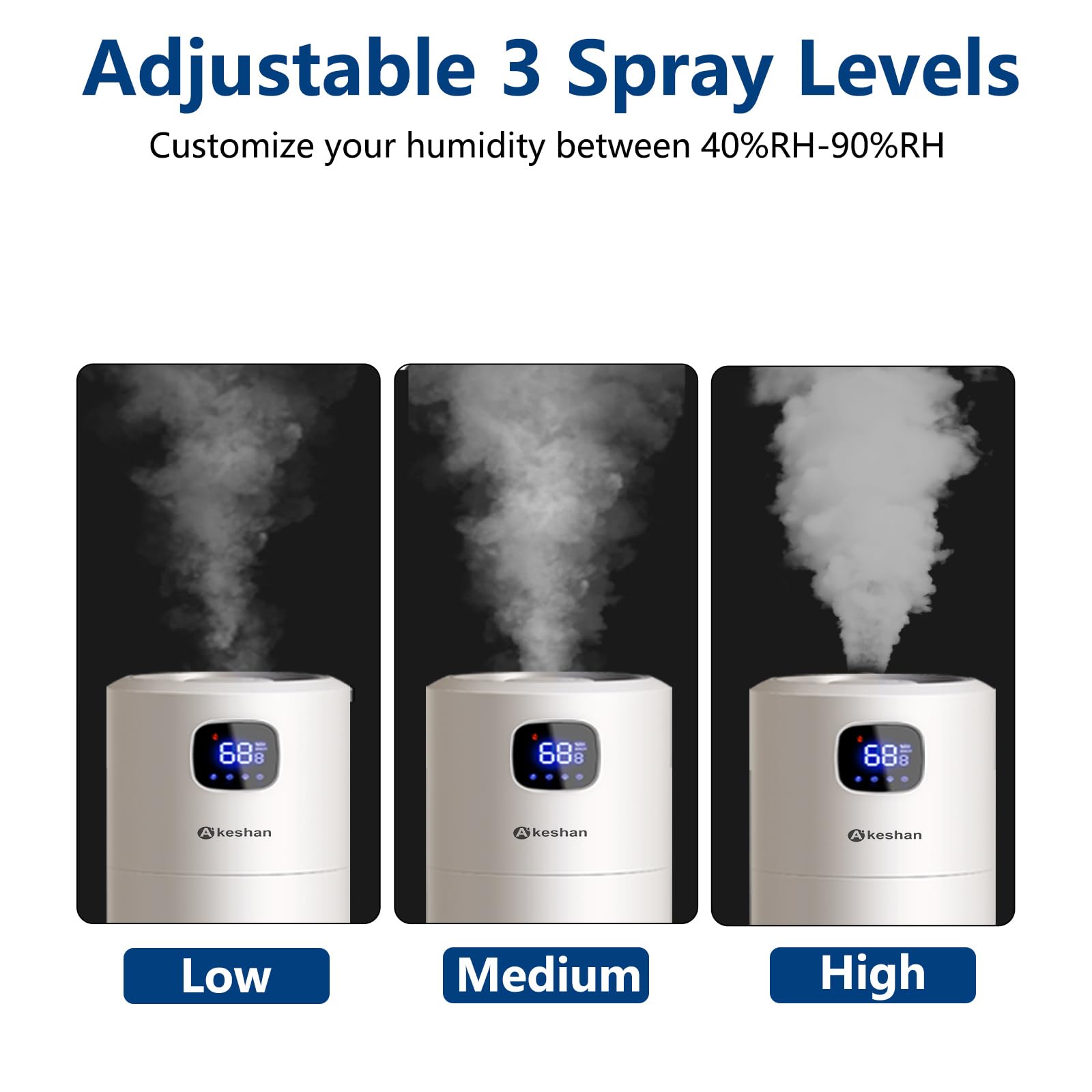 Large Humidifiers For Bedroom, 9L/2.5Gal Ultrasonic Cool Mist Humidifier, Easy Clean Humidifier With 350Ml/H Large Mist Speed, Q