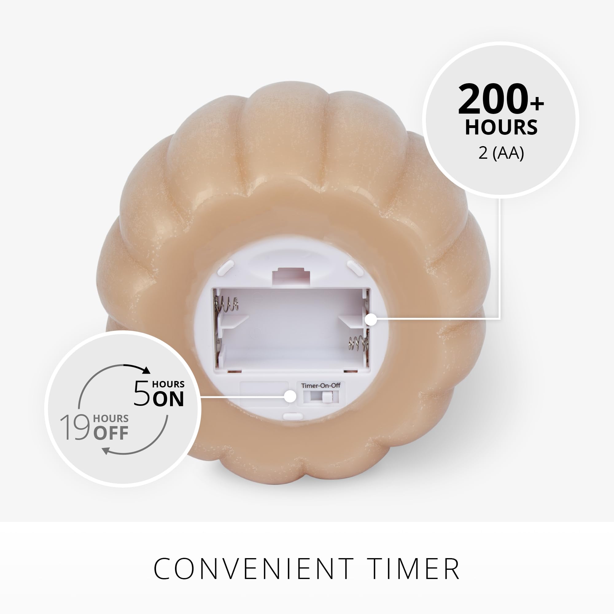 Luminara Tall Pumpkin Figural Flameless Flickering Moving Flame Led Candle (5.7'' X 5.5''), Chalky Finish Real Unscented Wax, Ti