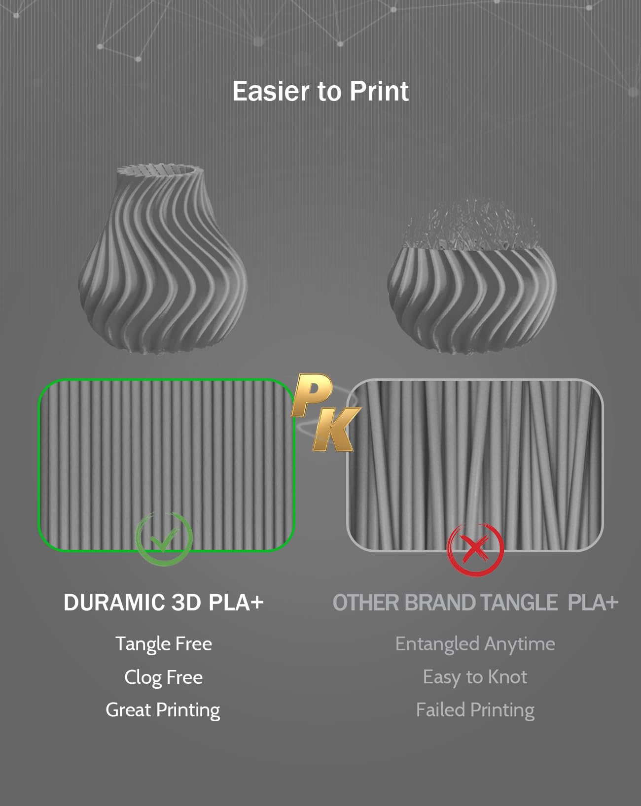 Duramic 3D Pla+ Filament 1.75Mm 1Kg Gray, Pla Plus 3D Printer Filament 1Kg Spool(2.2Lbs) Pla Pro Tougher And Stronger, Dimension