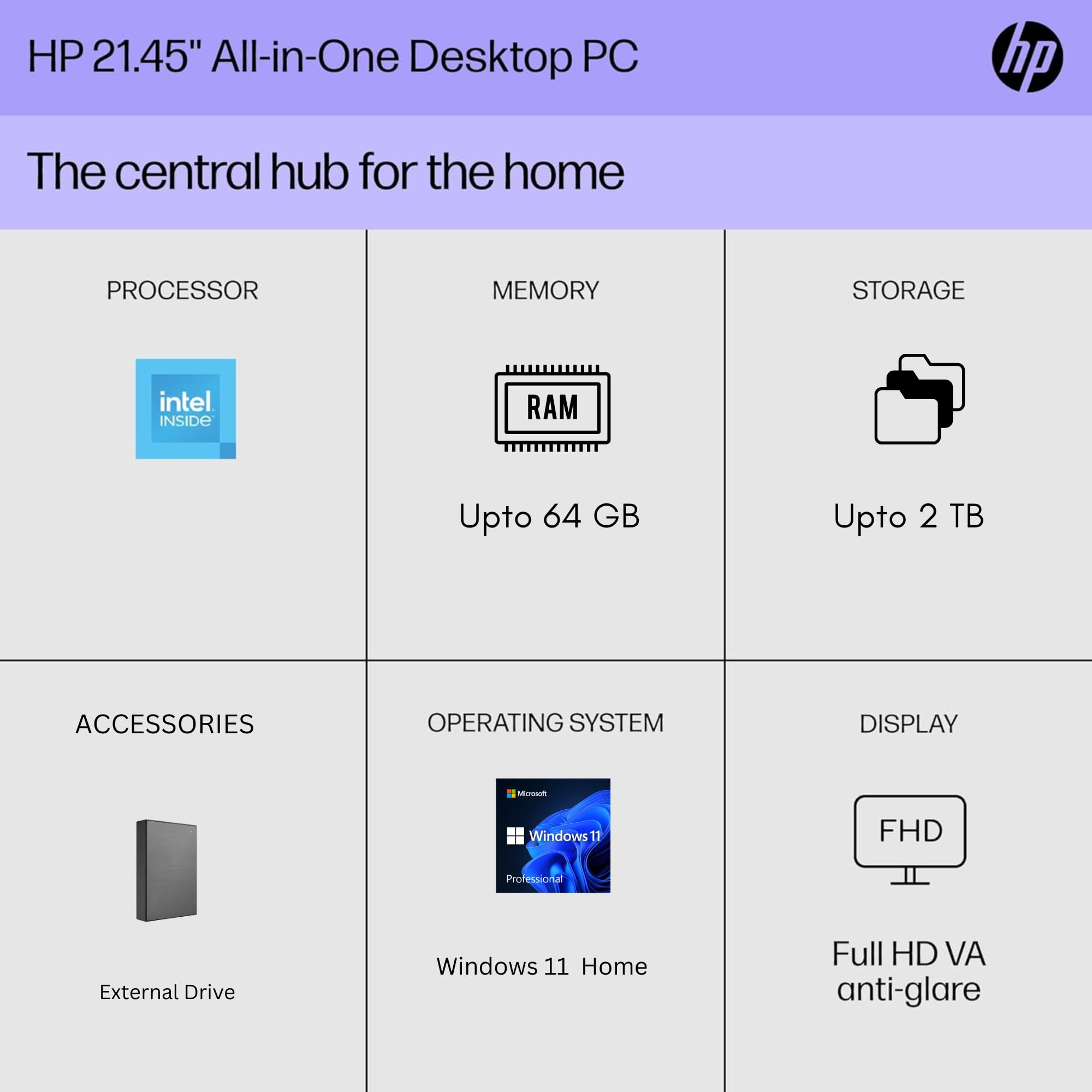Hp 22'' All-In-One Desktop Pc  The New Version And Look  16Gb Ram  1Tb Storage (512Gb Ssd And 512Gb External)  Fhd Display  Inte